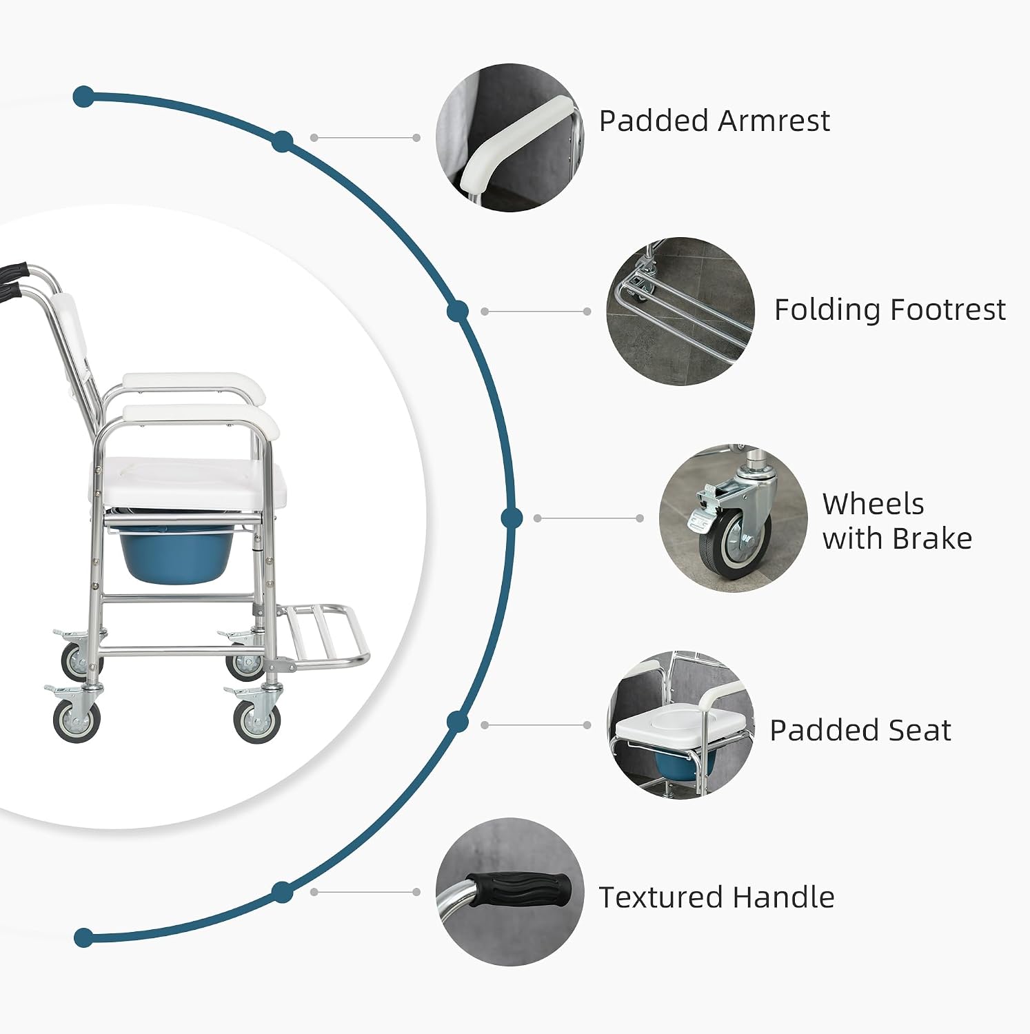 HOMCOM 3-in-1 Shower Commode Wheelchair, FSA/HSA Eligible Transport Beside Commode Chair