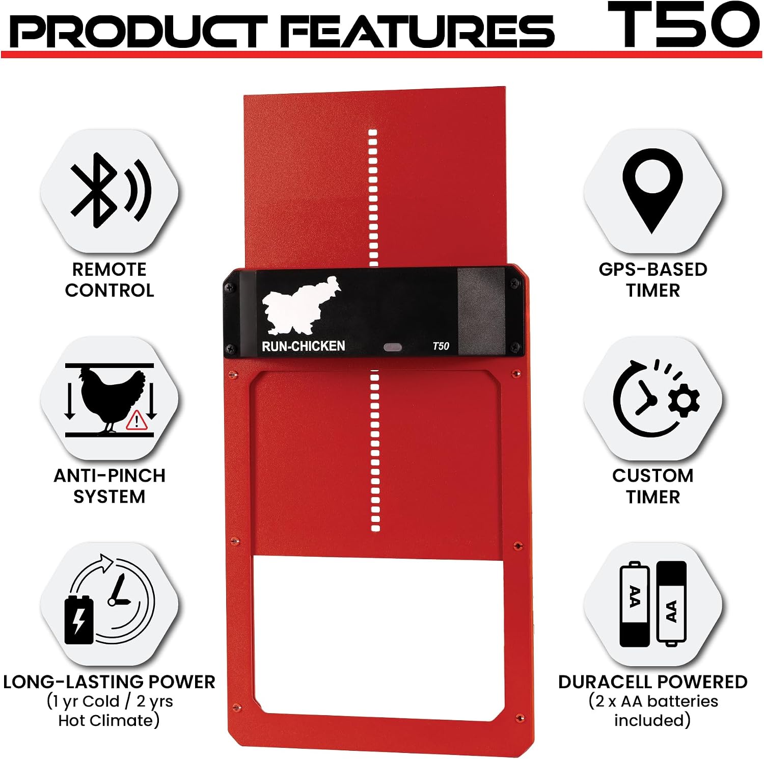 Run-Chicken Door T50 – Automatic Chicken Coop Door Opener, Battery Powered & Weatherproof Aluminum, Smart App & Timer Control, Predator Proof
