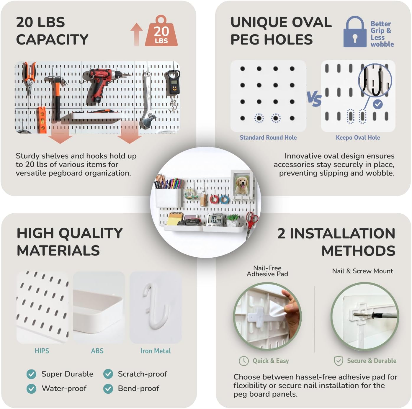 Keepo Peg Board Wall Organizer – Plastic Pegboard Panels, Modular Peg Board Storage System For Home Office, Craft Room, Gaming Setup (White