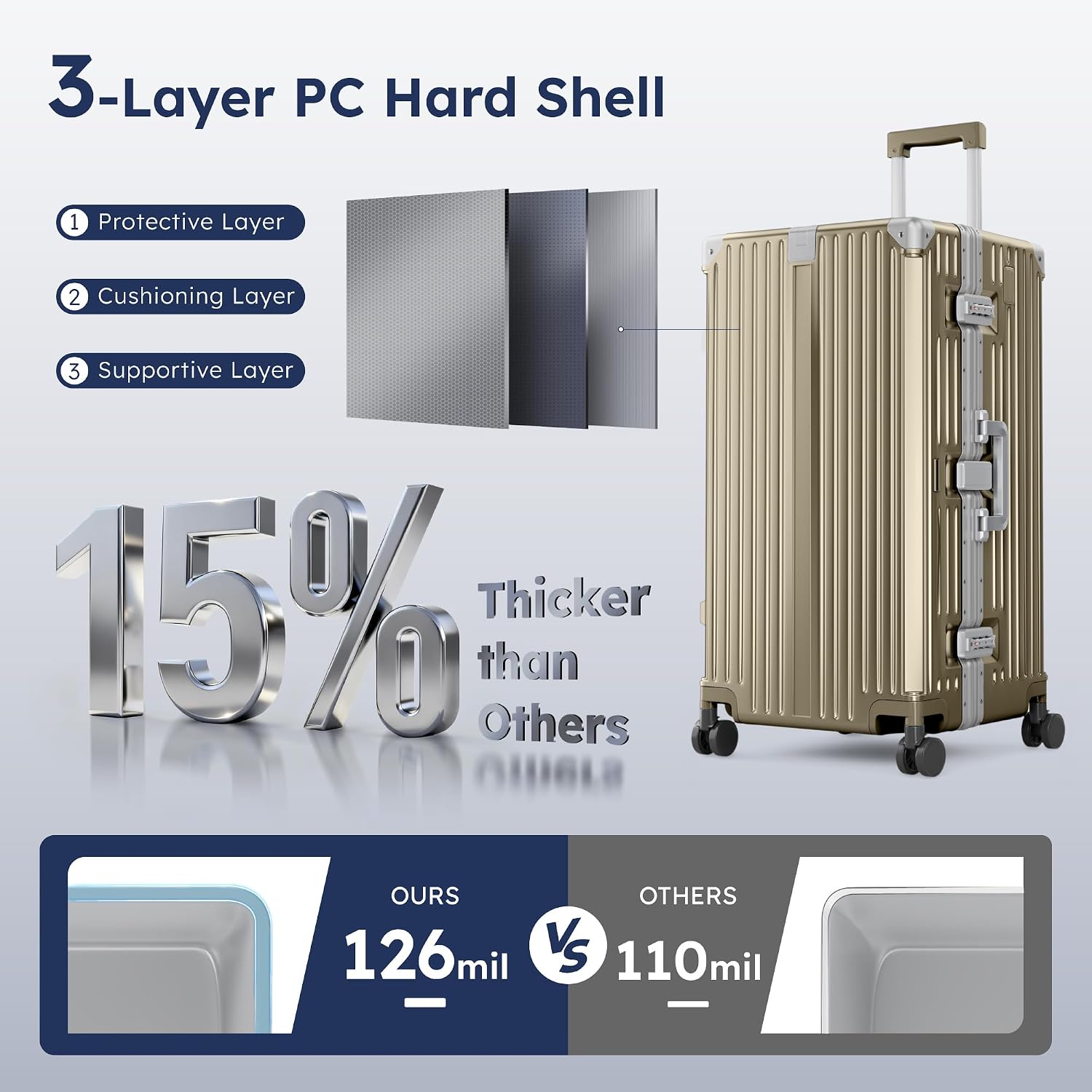 ALPHA CAMP Trunk Luggage 28 Inch with Aluminum Frame Zipperless Suitcase | Large Checked Thickened 3-Layer PC Hardside Luggage with TSA Lock,Charging Port,Cup Holder and Spinner Wheels for Travel