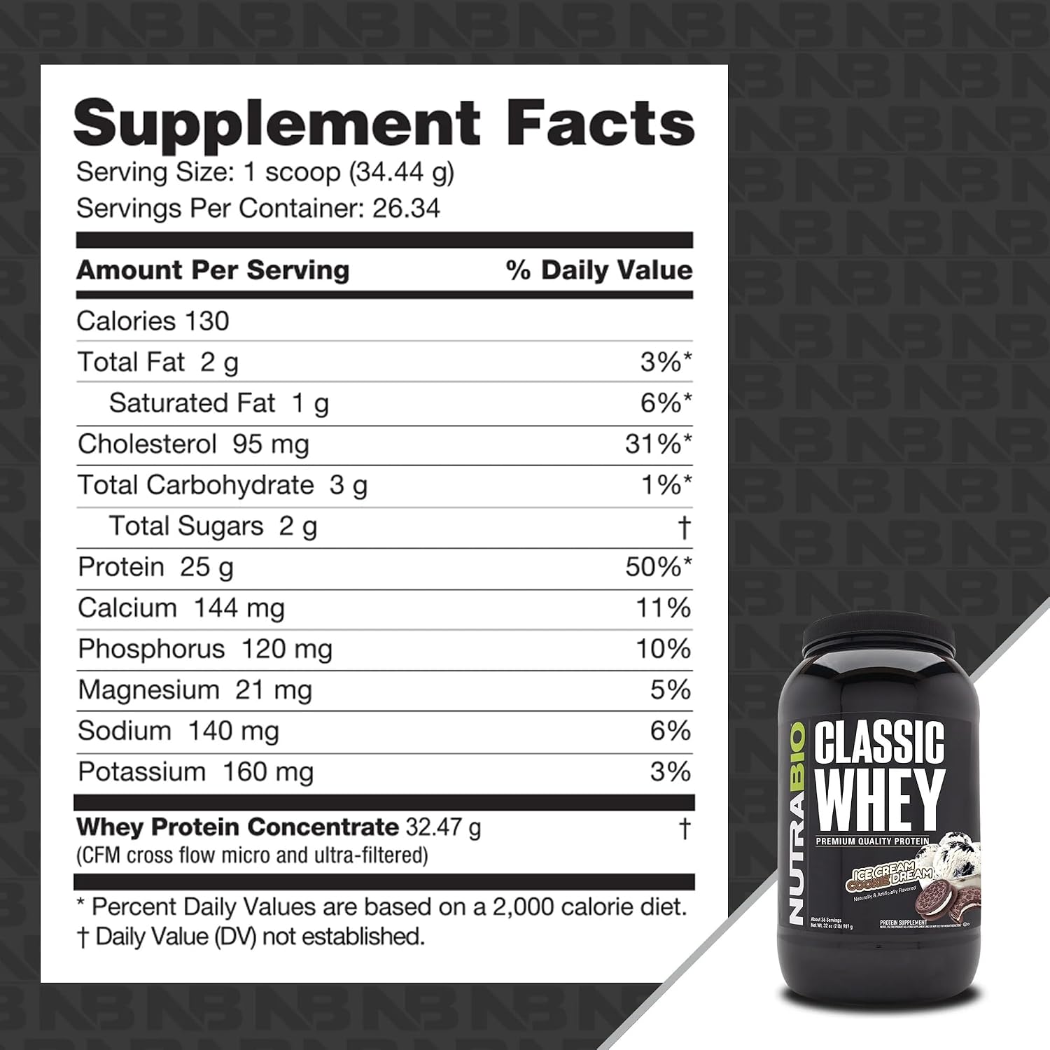NutraBio Classic Whey Protein Powder- 25G of Protein Per Scoop - No Fillers, Artificial Colors, Preservatives - Chocolate Milkshake, 2 Pounds