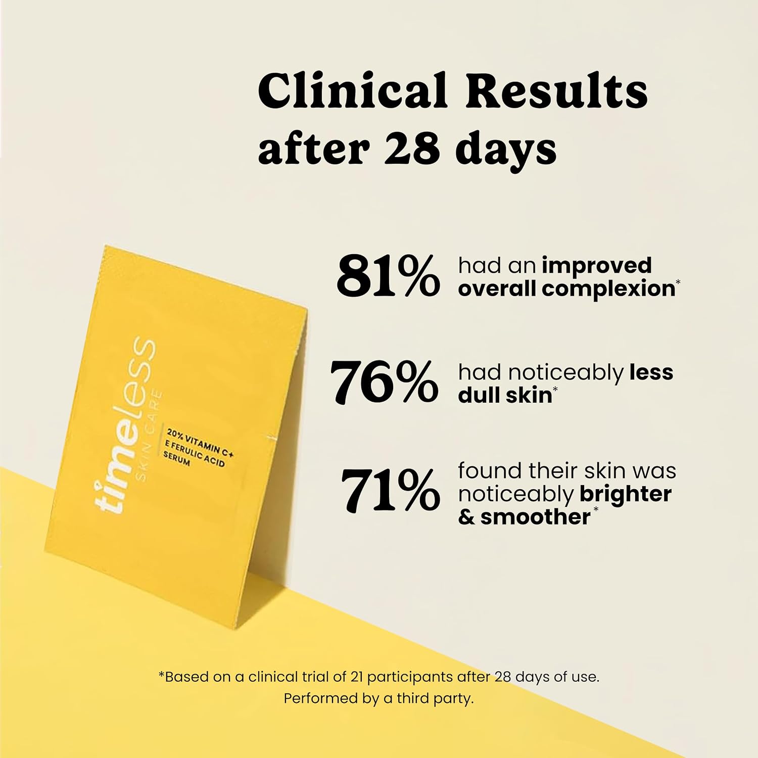 Timeless Skin Care Vitamin C Serum with Vitamin E & Ferulic Acid - Brightening Serum - for Oily & Dry Skin - Fragrance-Free - 1 oz | Vitamin C Serum for Even Skin Tone and Collagen Support, Antioxidant-Rich Advanced Skincare Formula, Lightweight