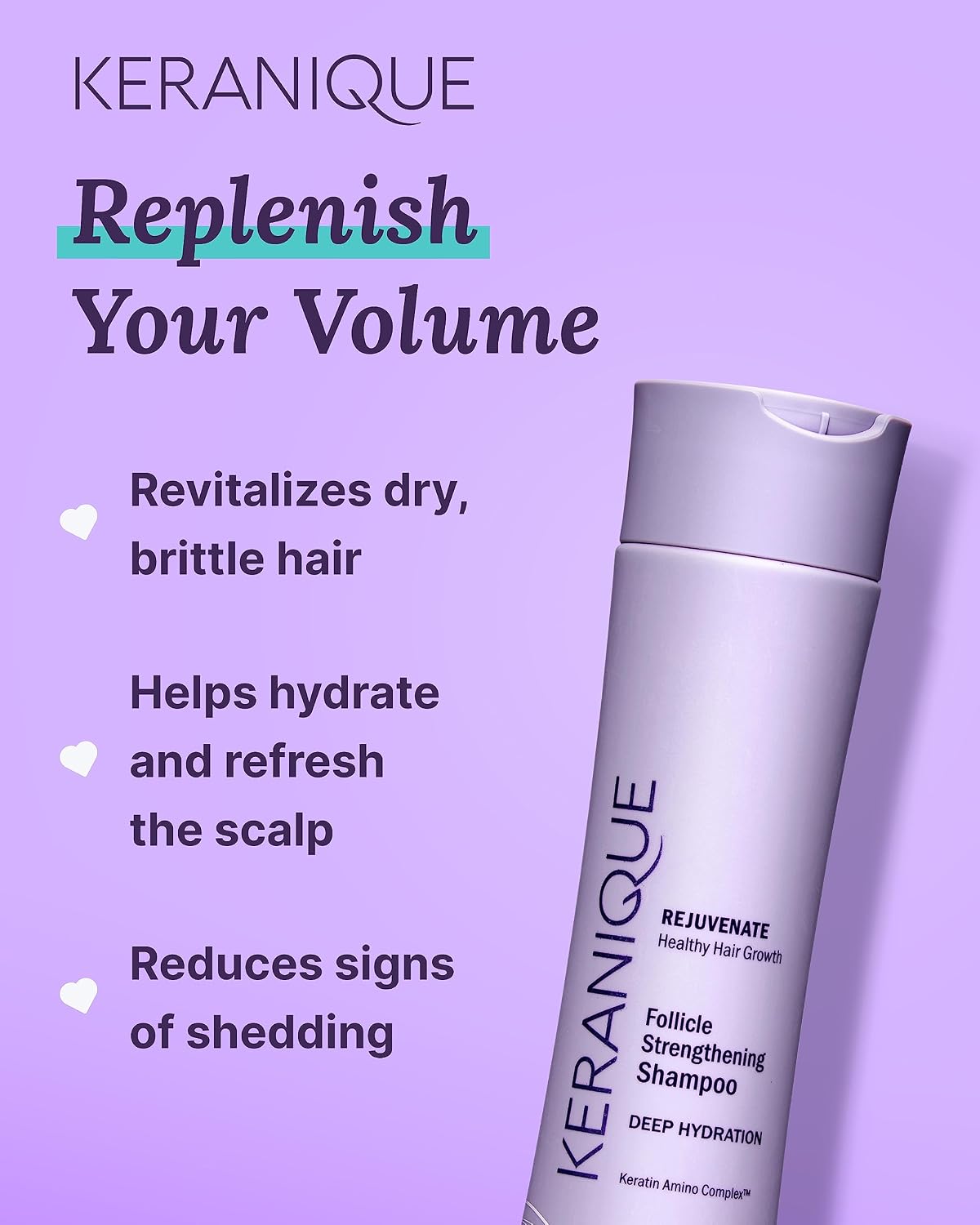 Keranique Deep Hydration Scalp Stimulating Shampoo for Dry, Thinning Hair – Keratin, Biotin & Niacinamide – Moisturizing, Strengthening & Volumizing – Sulfate and Paraben Free Keratin Amino Complex™