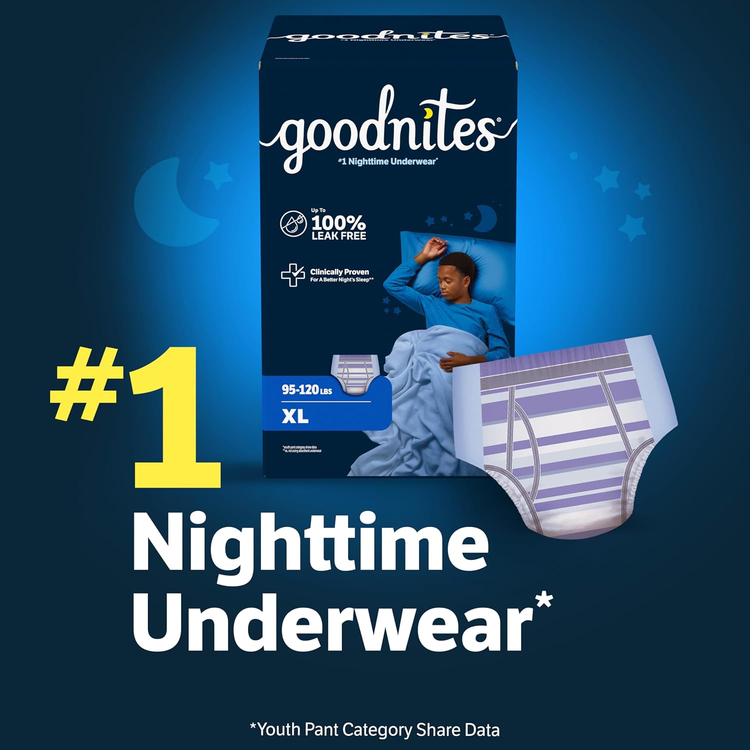 Goodnites Boys' Nighttime Bedwetting Underwear, Size S/M (43-68 lbs), 44 Ct (2 Packs of 22), Packaging May Vary