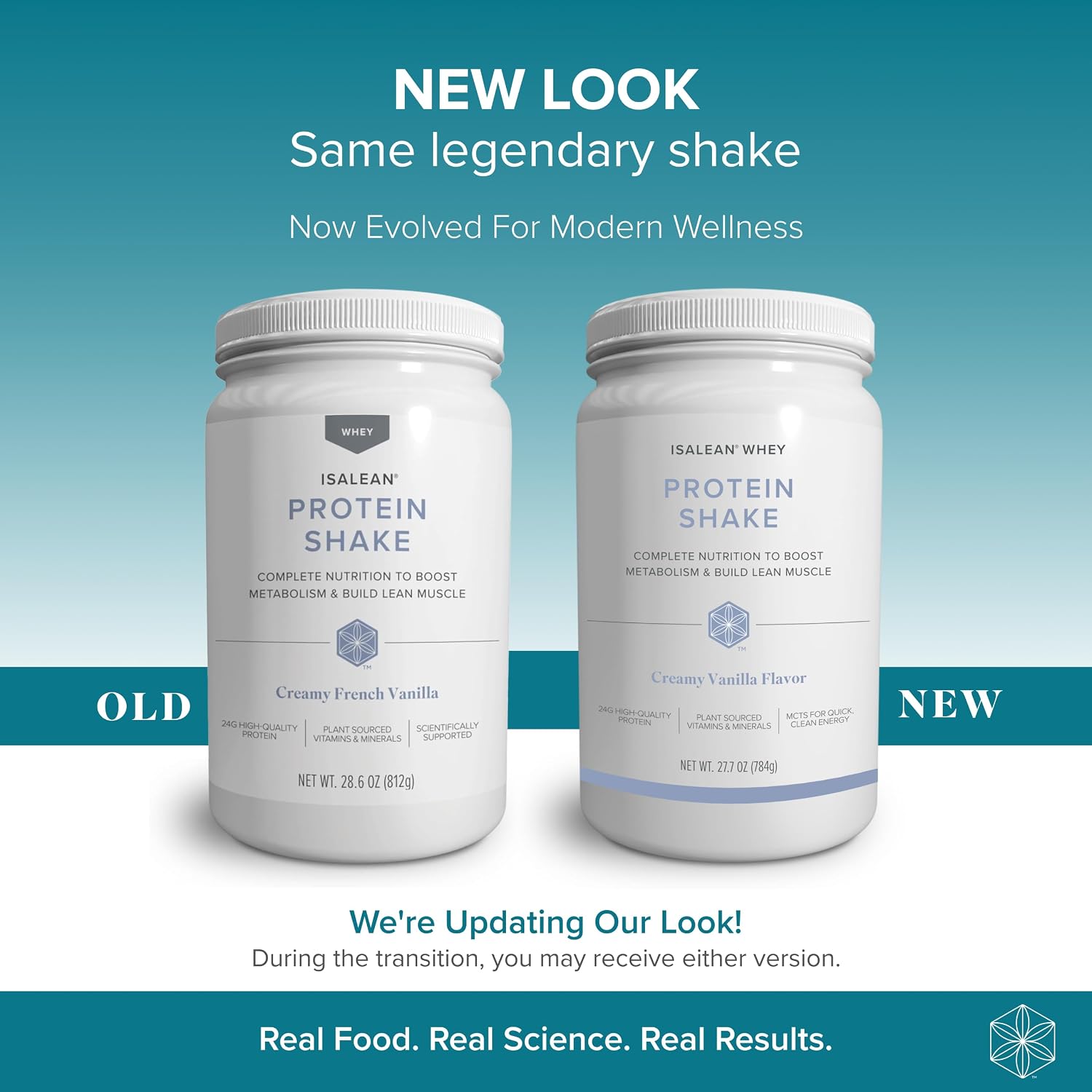 IsaLean Protein Shake - Complete Nutrition for Maintaining Healthy Weight & Lean Muscle Growth Enhanced with MCT Oil - 24 Vitamins & Minerals - 28.1 oz - 14 Meal Canister - Creamy Chocolate