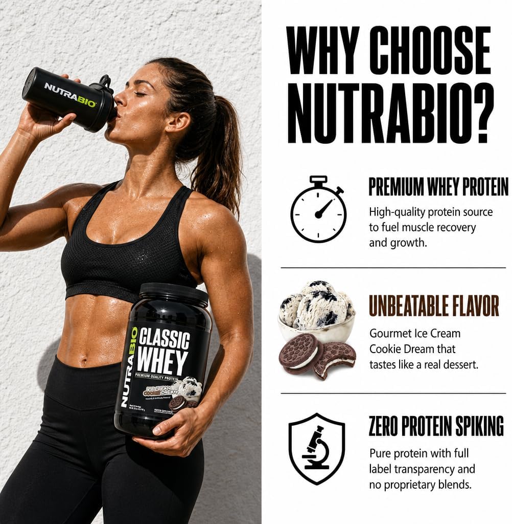 NutraBio Classic Whey Protein Powder- 25G of Protein Per Scoop - No Fillers, Artificial Colors, Preservatives - Chocolate Milkshake, 2 Pounds