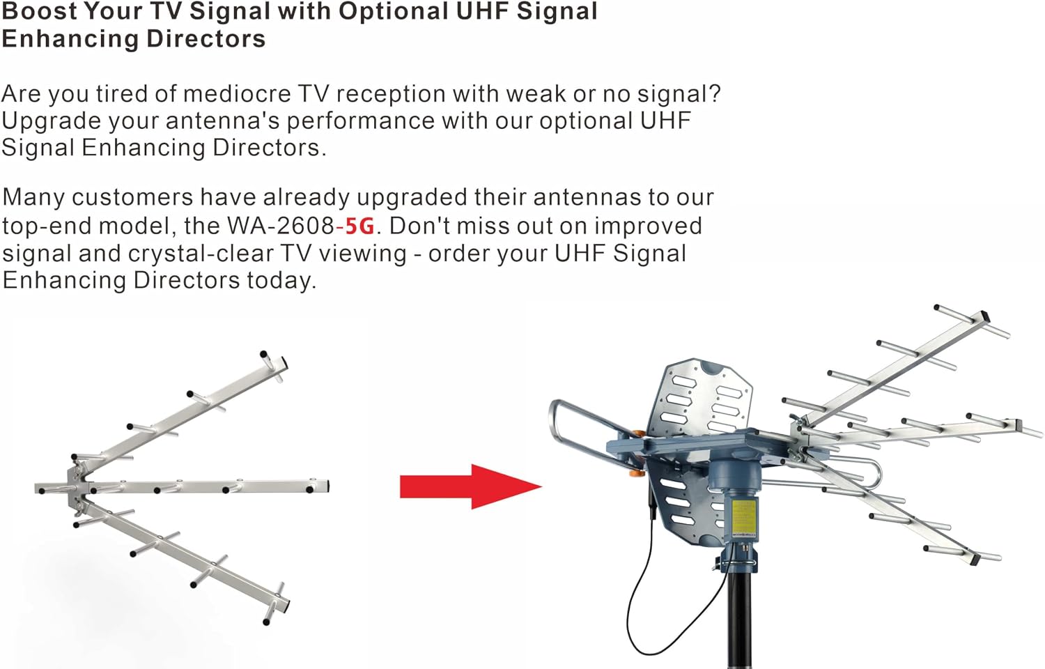PBD Digital Outdoor TV Antenna, 150 Miles Range, 360° Rotating Directional Motor with Remote Control, Dual TV Support, Mounting Pole, 40FT RG6 Cable