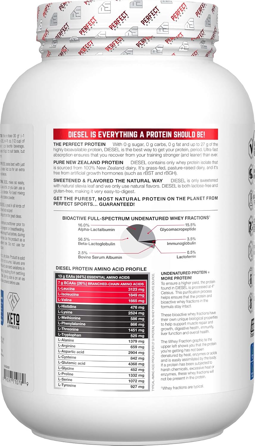 PERFECT SPORTS Diesel Whey Protein Isolate, Milk Chocolate, 2 lb