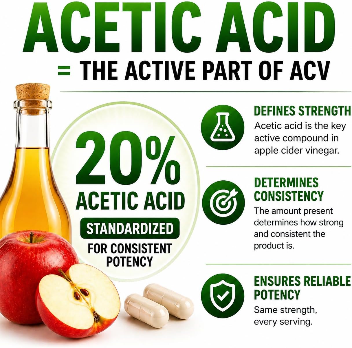 Apple Cider Vinegar Capsules 1500 mg Extract with the Mother - Extra Strength Raw Apple Cider Pills w Ginger Cayenne Cinnamon - Natural Detox Potent