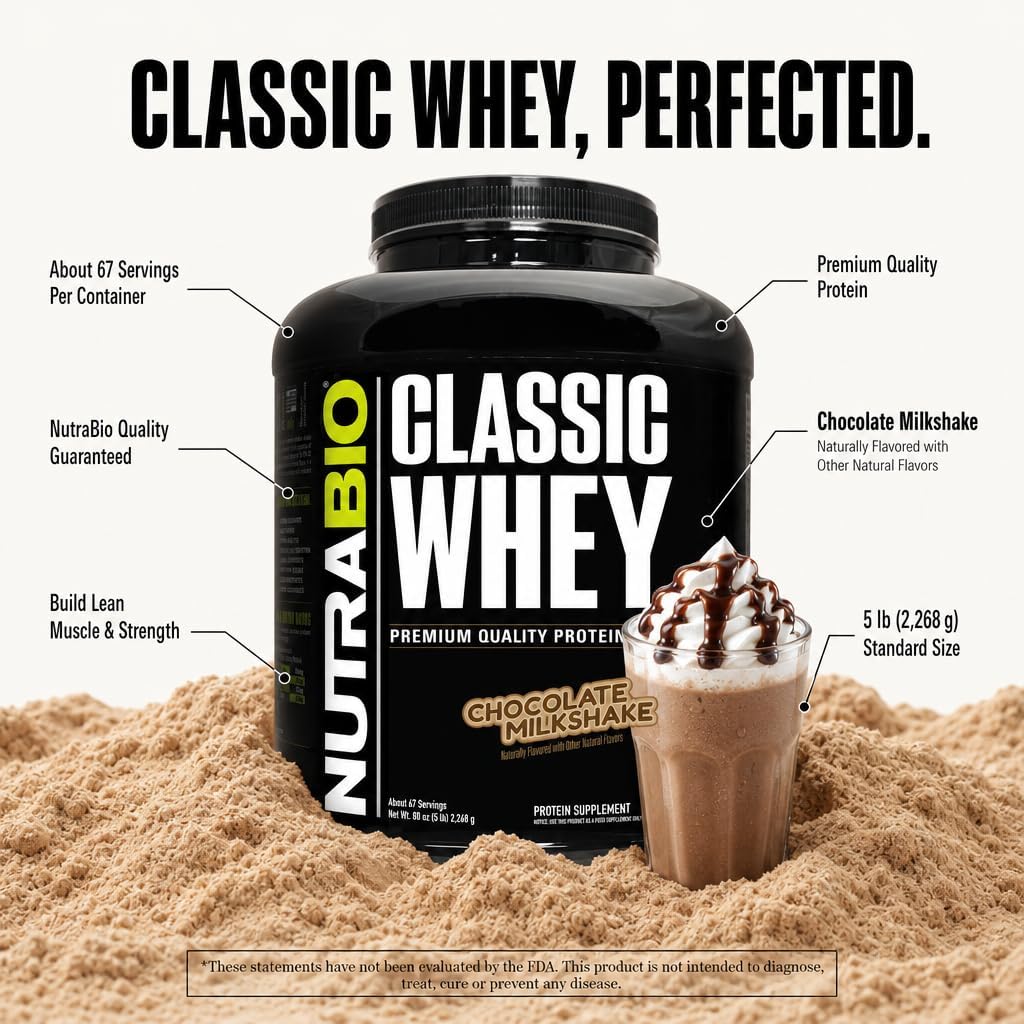 NutraBio Classic Whey Protein Powder- 25G of Protein Per Scoop - No Fillers, Artificial Colors, Preservatives - Chocolate Milkshake, 2 Pounds