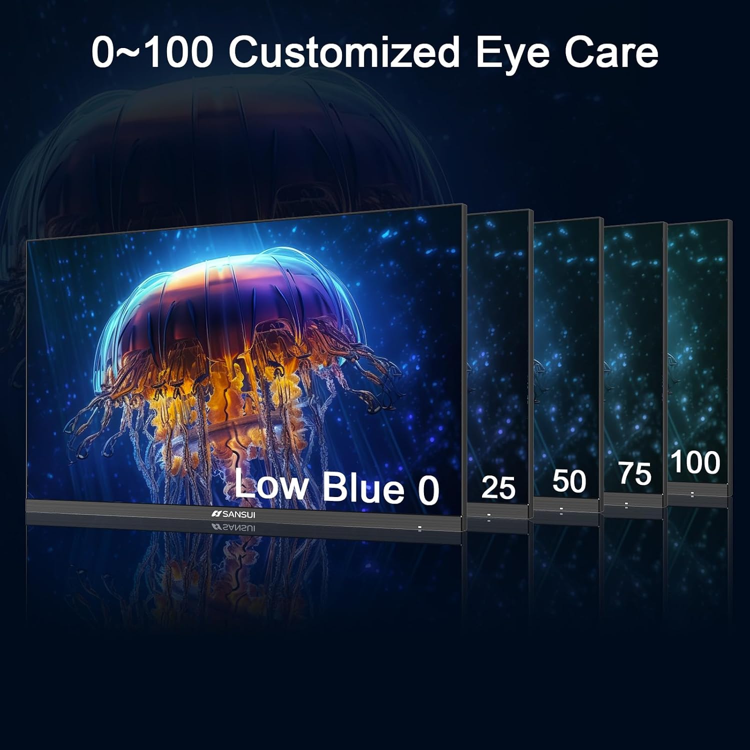 SANSUI 32 Inch Curved 240Hz Gaming Monitor High Refresh Rate, FHD 1080P | Gaming PC Monitor HDMI DP1.4, 1500R Curvature, 1Ms MPRT, HDR,Metal Stand,VESA Compatible(DP Cable Incl.)