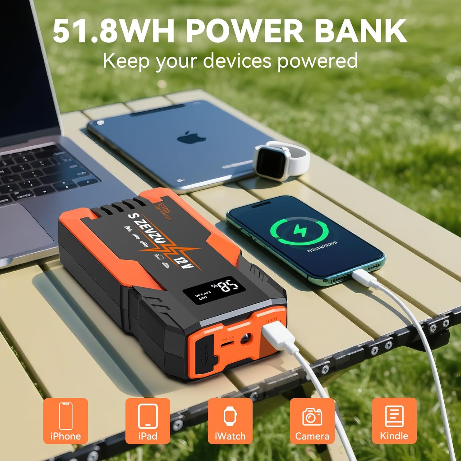 S ZEVZO ET05 Jump Starter 3000A Portable Car Jump Starter Battery Pack (7.2L Gas/ 5.5L Diesel), 51.8Wh 12V Jump Box with USB Ports
