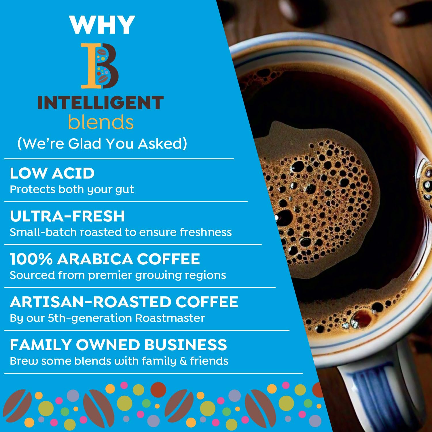 Intelligent Blends Dark Roast Coffee Pods 100ct Keurig Compatible