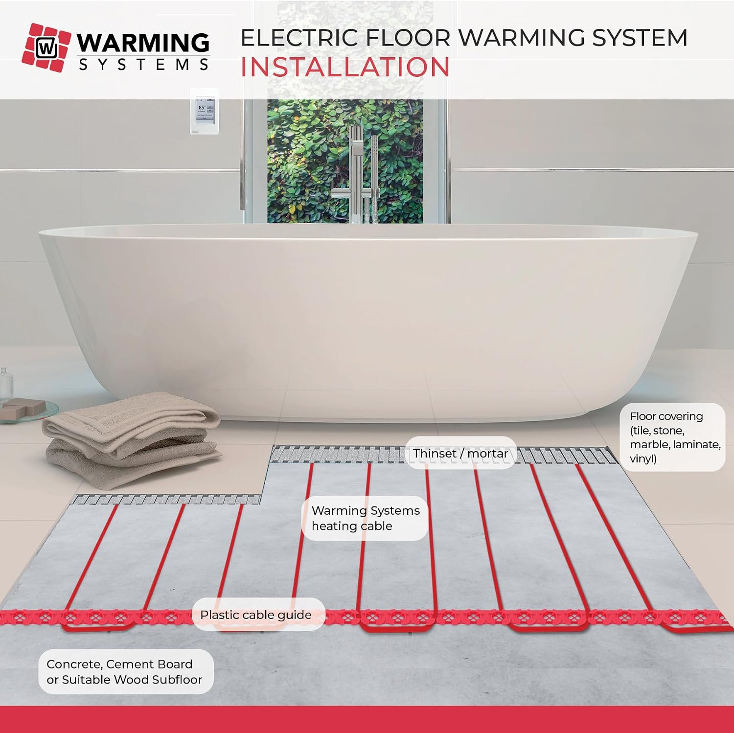 240 Sqft 240V Electric Radiant Floor Heating Kit – Includes Heating Cable, WiFi-LED Thermostat, Sensor, Cable Guides, Installation Monitor and Under Tile Heated Floors