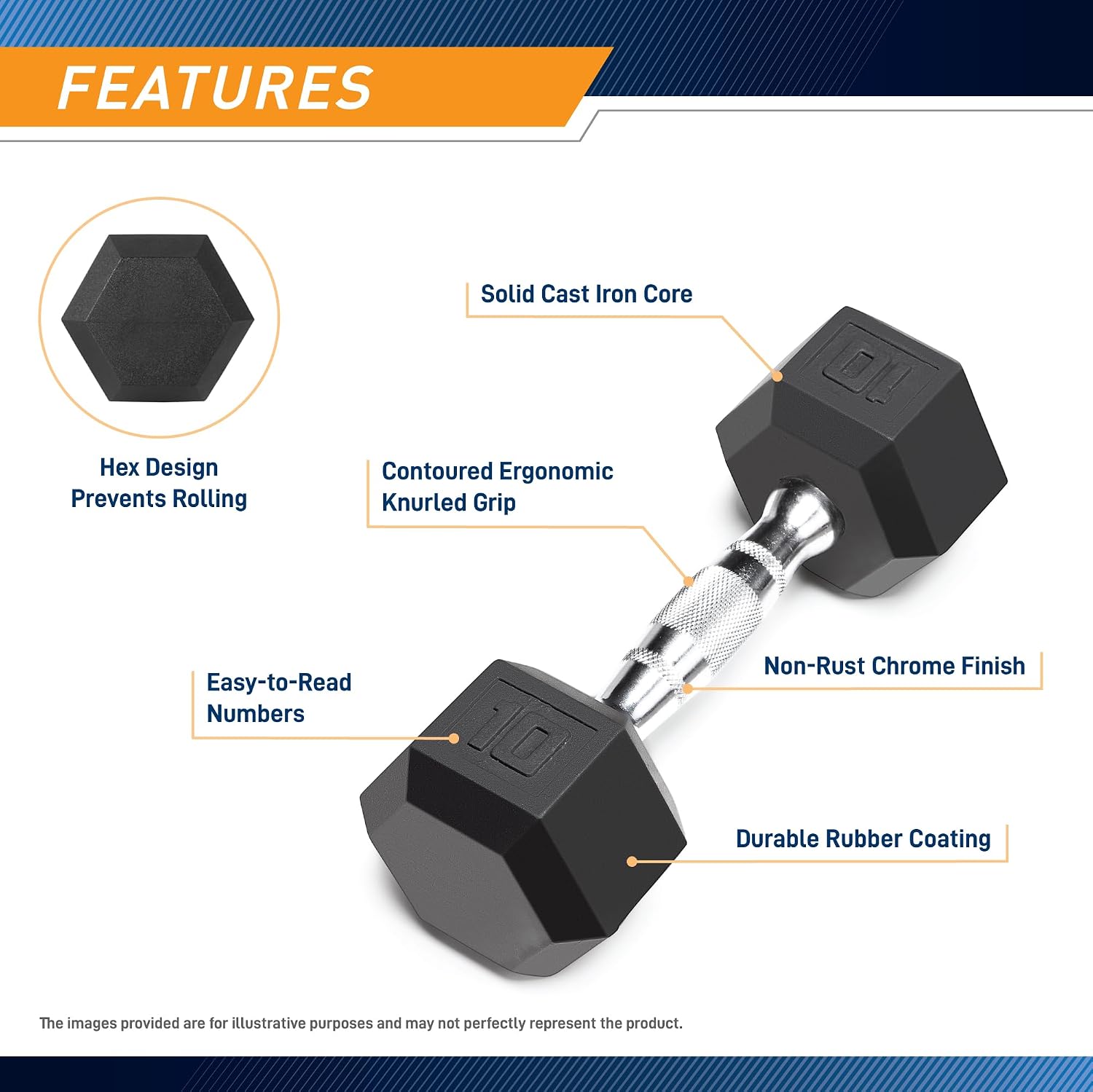 Marcy Classic Rubber Hex Dumbbell with Knurled Grip for Strength Training and Bodybuilding, 5lb - 50lb Single Dumbbell for Exercise & Fitness, Sold Individually