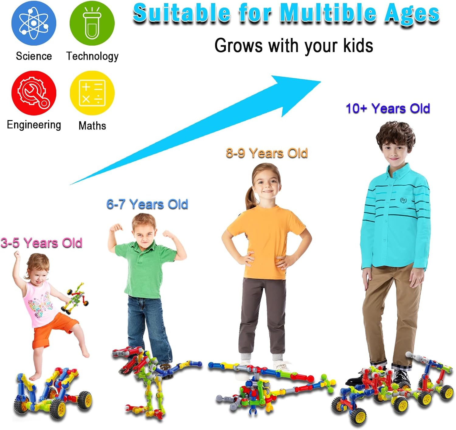 Huaker STEM Building Toys for 3 4 5 6 7 8 Year Old Boys Girls Birthday Gift