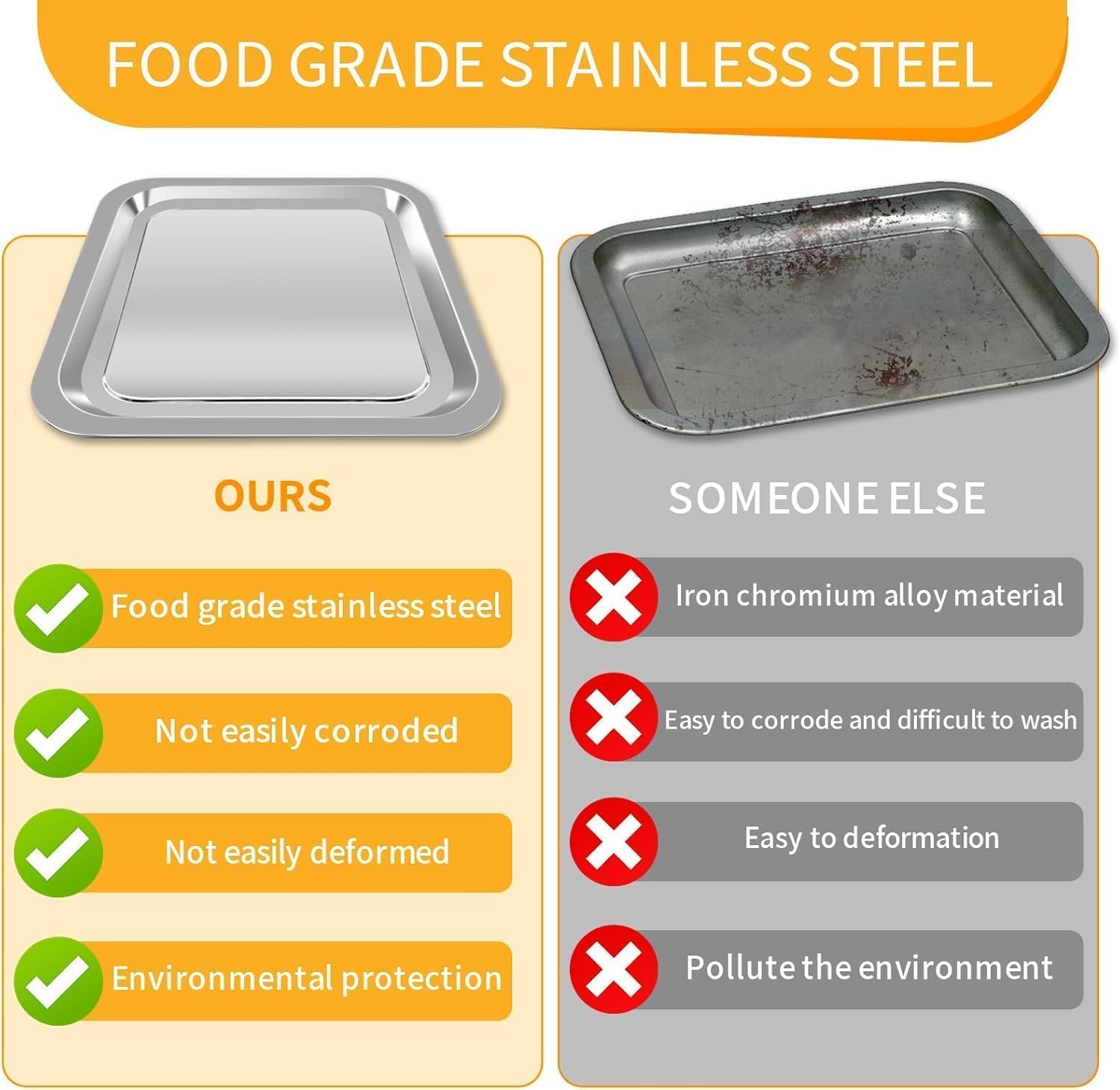 Air Fryer Grill Pan for Emeril Lagasse Everyday 360 Air Fryer, 12''×10'' Stainless Steel Air Fryer Accessories Replacement Crisper Tray Bake Pan, Not fit for Emeril Lagasse 26 QT 25 QT French Door