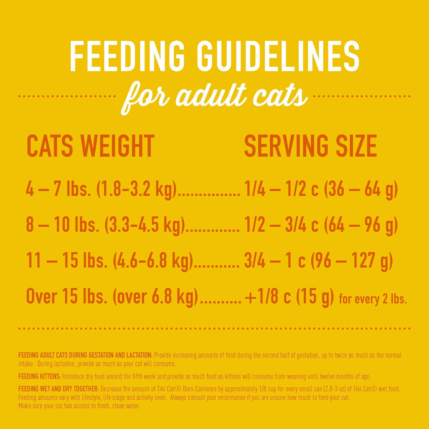 Tiki Cat Born Carnivore Dry Cat Food, Deboned Chicken & Egg, 2.8 lbs. Bag