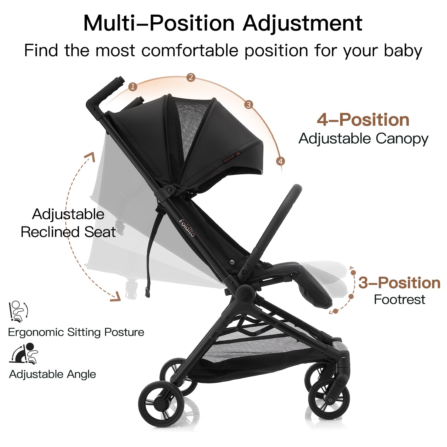 Gromast Travel Stroller for Airplane, Ultra Compact & Lightweight – Only 9.9 lbs, Portable Infant Toddler Baby Stroller, w/UPF 50+ Canopy - Black