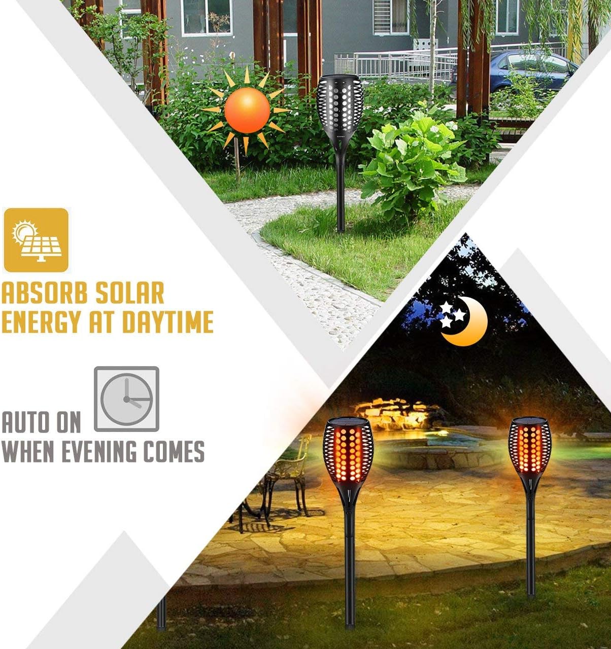 Aityvert Flickering Flame Solar Torch Lights Outdoor, 43" Tall, 2 Pack | Realistic 96-LED Flame Effect,Higher & Larger,IP65 Waterproof, Landscape Decoration Auto On/Off for Patio, Garden,Pathway