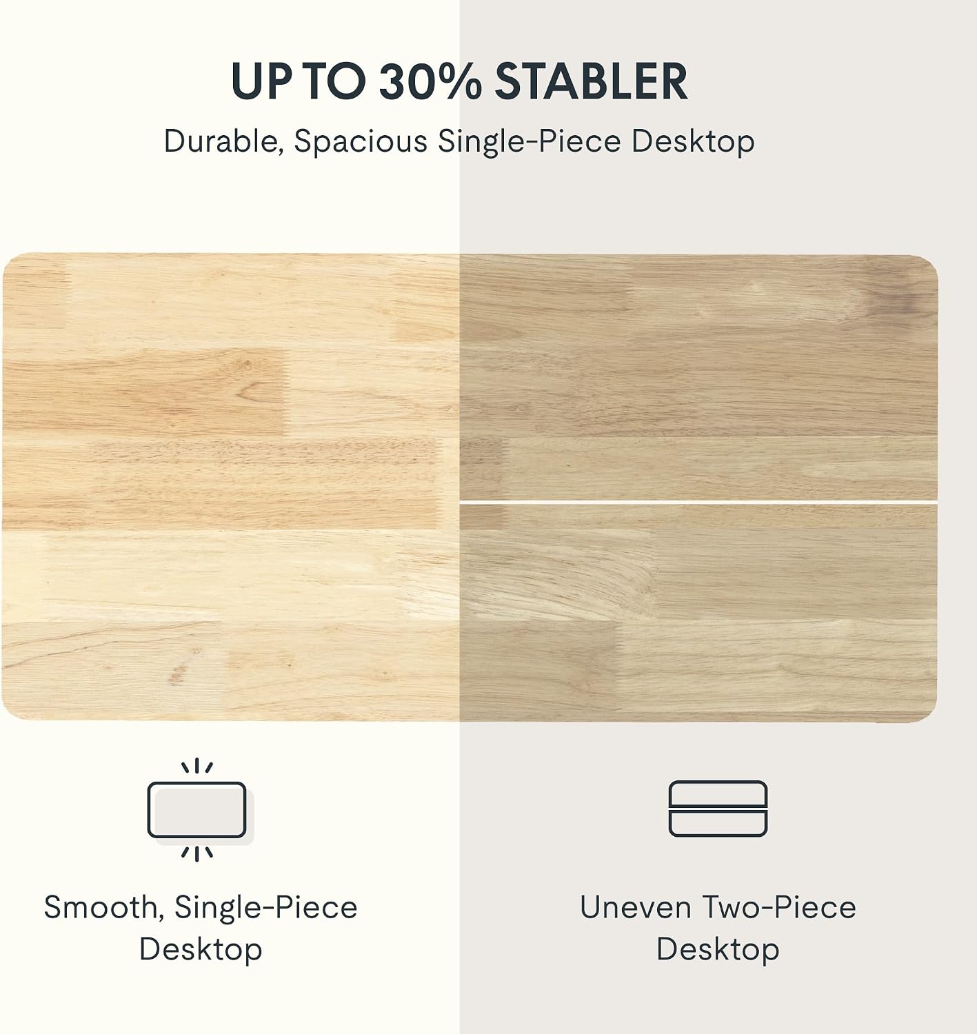 FLEXISPOT Acacia Solid Wood 55"x28" Butcher Block Desktop, Walnut | Acacia Solid Wood, Thick Beveled Edge, For Standing Desk, Office Table, Workbench, DIY Furniture Projects
