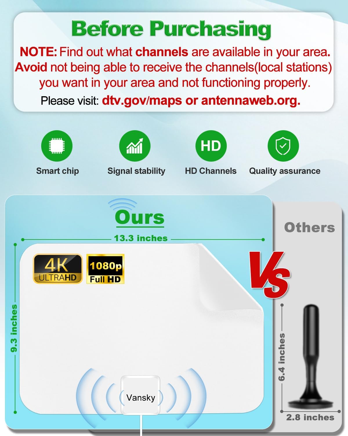 TV Antenna Indoor, Digital Amplified Indoor HDTV Antenna, 1080p VHF UHF Television Local Channels Detachable Signal Amplifier and 16.5ft Long Coax Cable