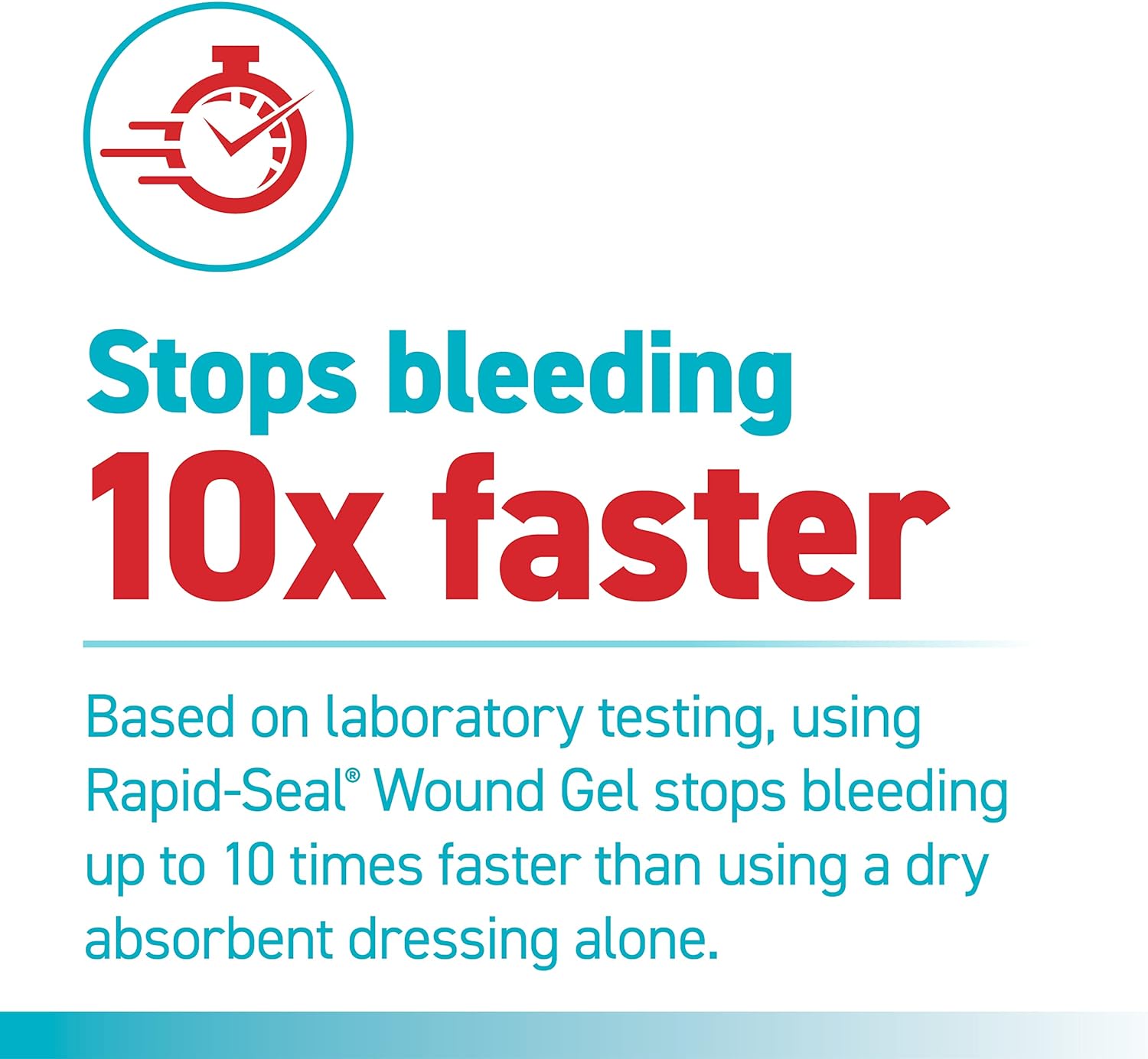 Rapid-Seal Hemostatic Wound Gel, 2 Tube, Stops Bleeding in Seconds