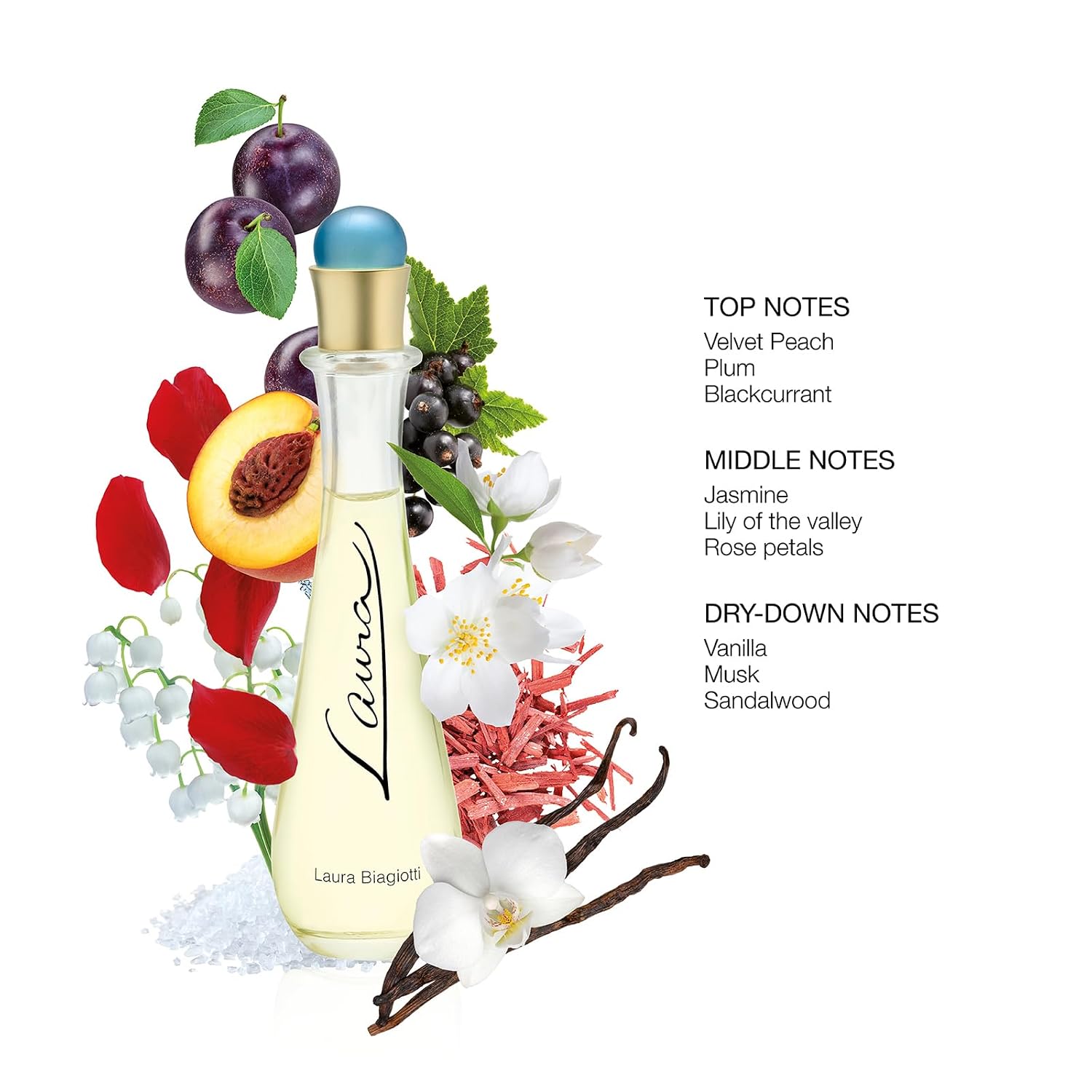 Laura for Women by Laura Biagiotti - Fresh, Light and Delicate Scent - Opens with Watermelon
