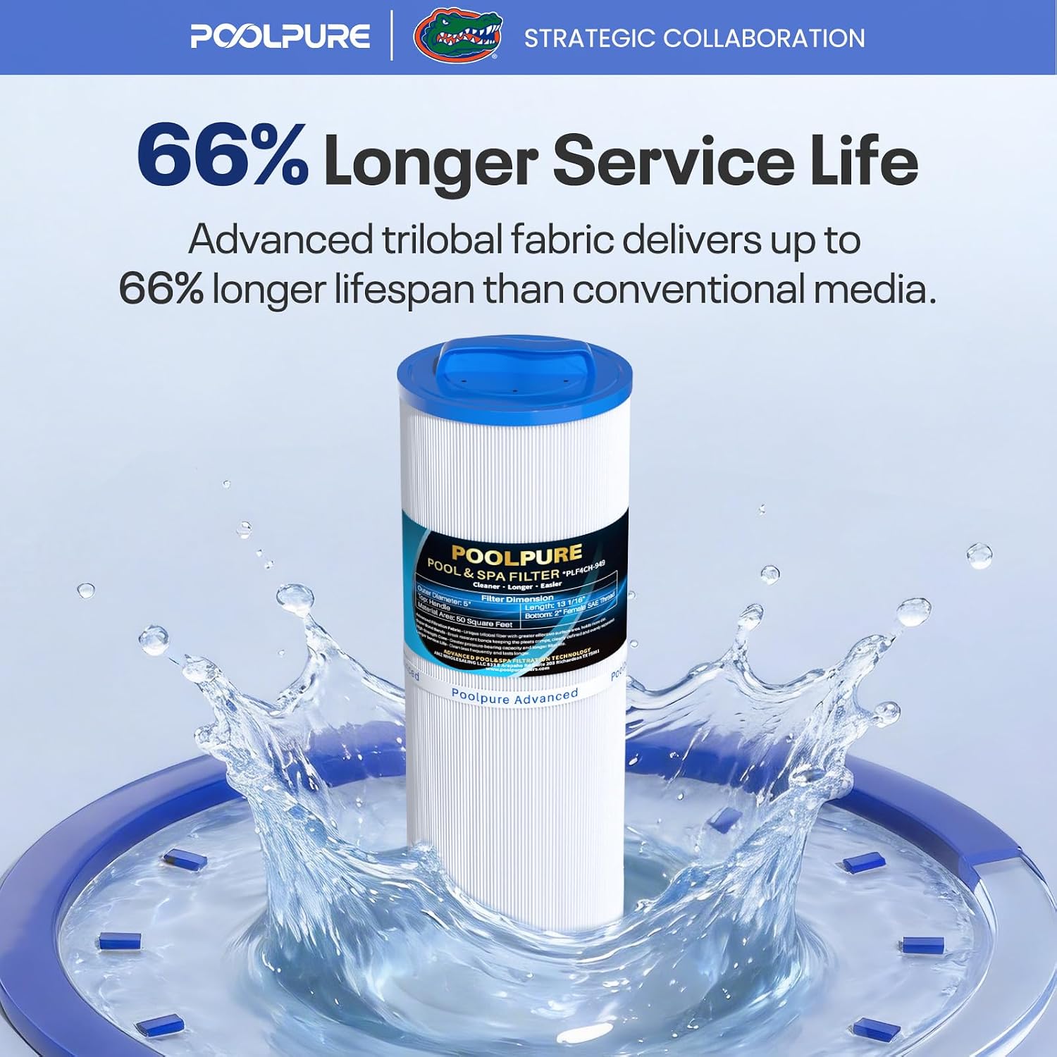 POOLPURE 4CH-949 SPA Filter Replaces Pleatco PWW50L 1PACK