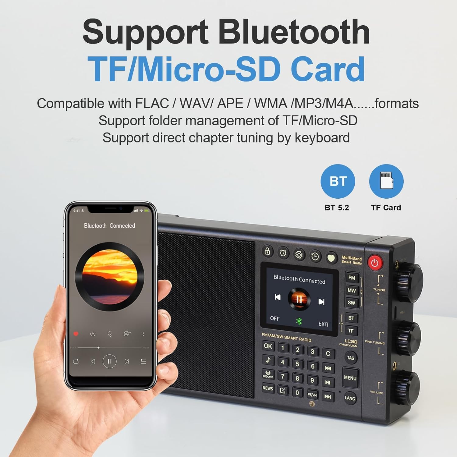 CHOYONG LC90 Internet Radio Professional Multi-Functional SmartMulti-Band WIFI/4G Global Version choyoung Portable Radio FM/LW/MW/SW/SSB Shortwave