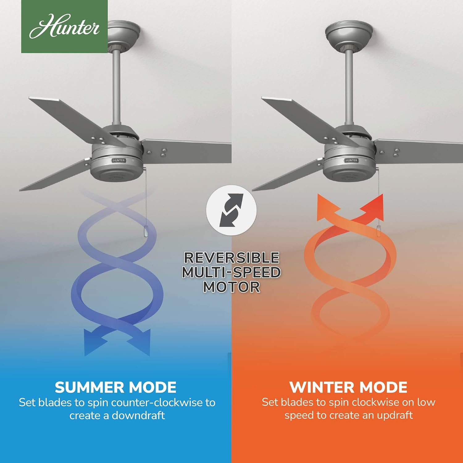 Hunter Cassius, Outdoor or Indoor, Ceiling Fan, 44 inch, Matte Black