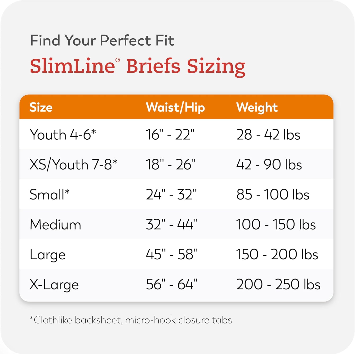 Tranquility Slimline Original Adult Disposable Brief, Adult X-Small, Incontinence Care with a Slimmer Fit, Peach Mat Core & Kufguard Technology for Max Comfort, Latex-Free, 10.9oz Capacity, 100ct Case