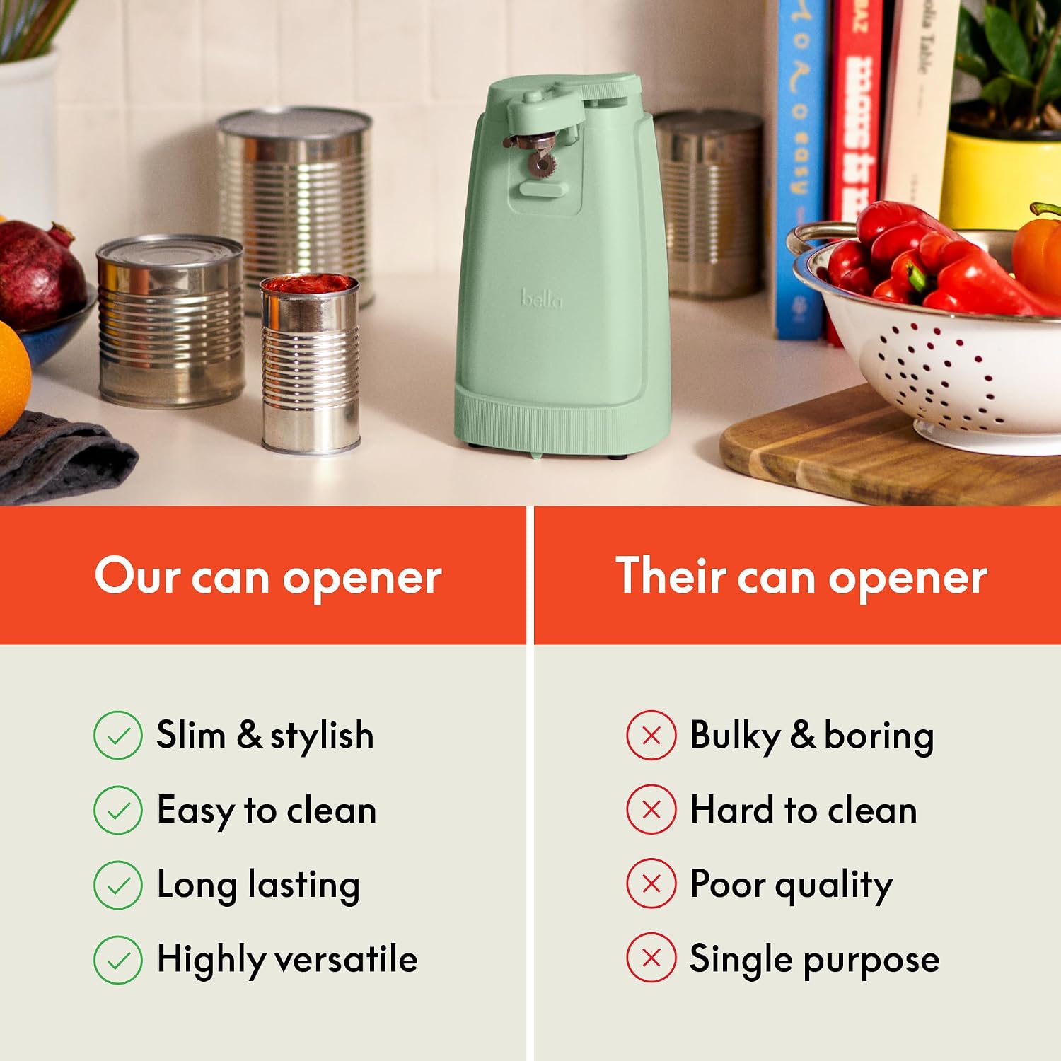 bella Electric Can Opener and Knife Sharpener, Black