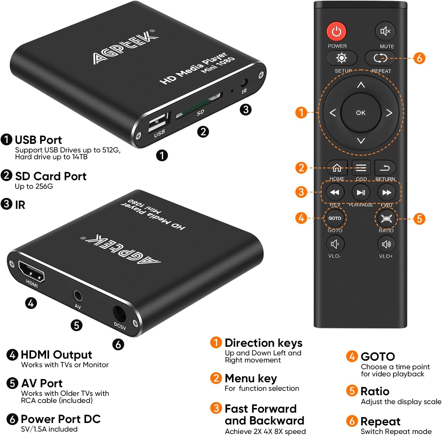 HDMI Media Player, Black Mini 1080p Full-HD Ultra HDMI Digital Media Player | for -MKV/RM- HDD USB Drives and SD Cards