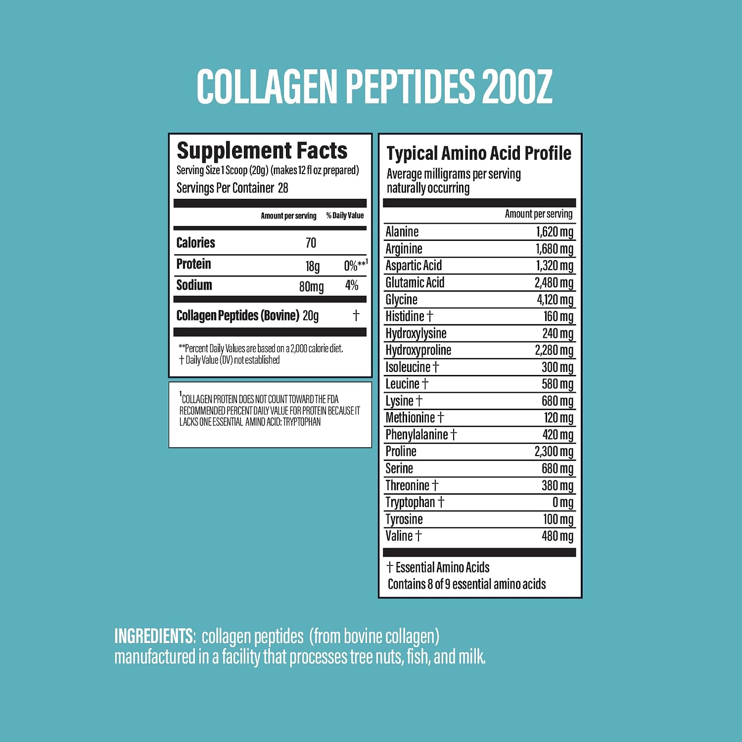 BUBS Naturals Collagen Peptides Powder, Collagen for Women & Men, Hydrolyzed Peptides, Unflavored Pasture Raised Grass Fed, Paleo Keto Friendly, Supports Hair Skin & Joint Health (20 oz) 28 Servings
