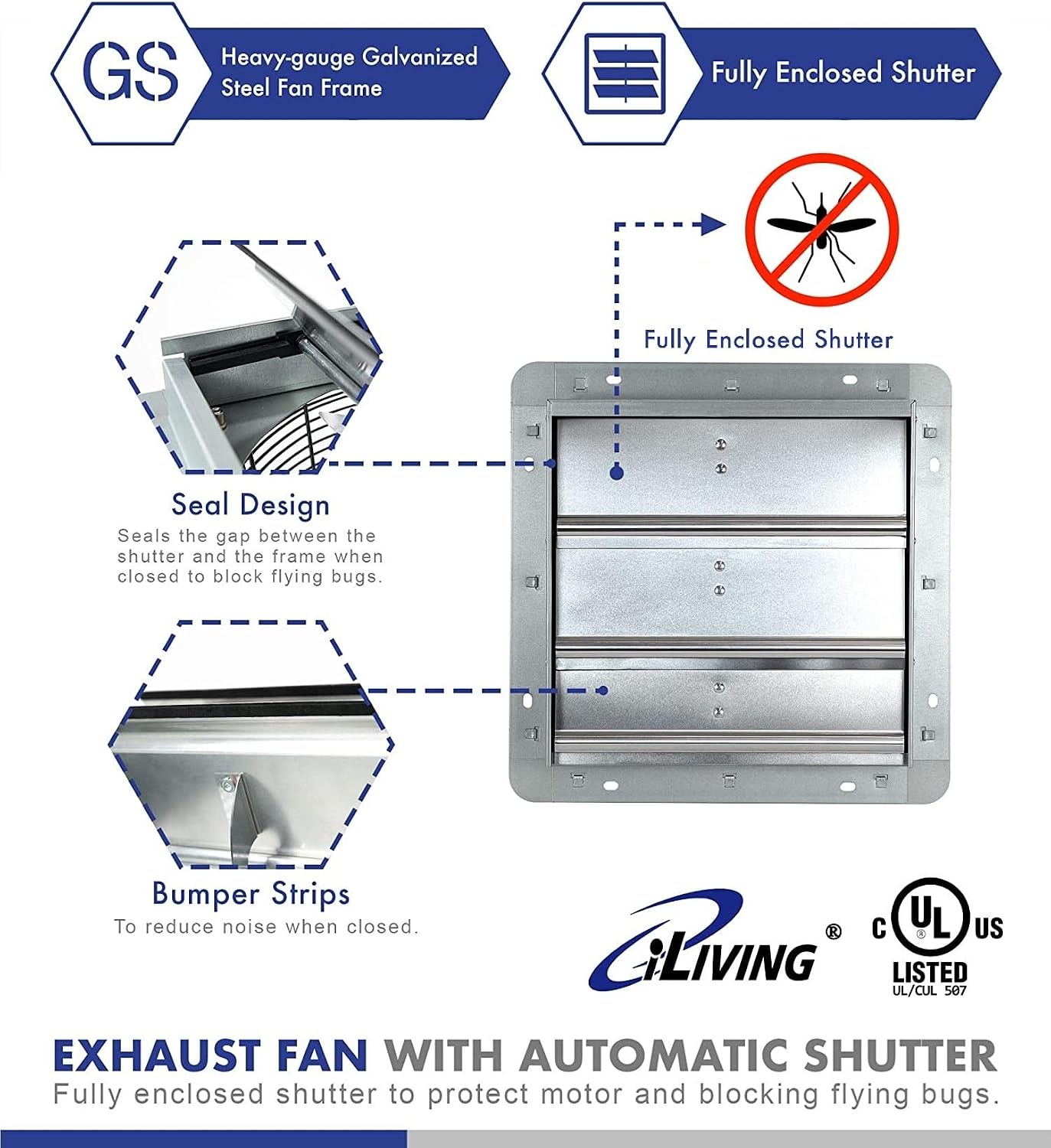 iLIVING 12" Wall Mounted Shutter Exhaust Fan, Automatic Shutter, with Thermostat and Variable Speed controller, 0.6A, 960 CFM