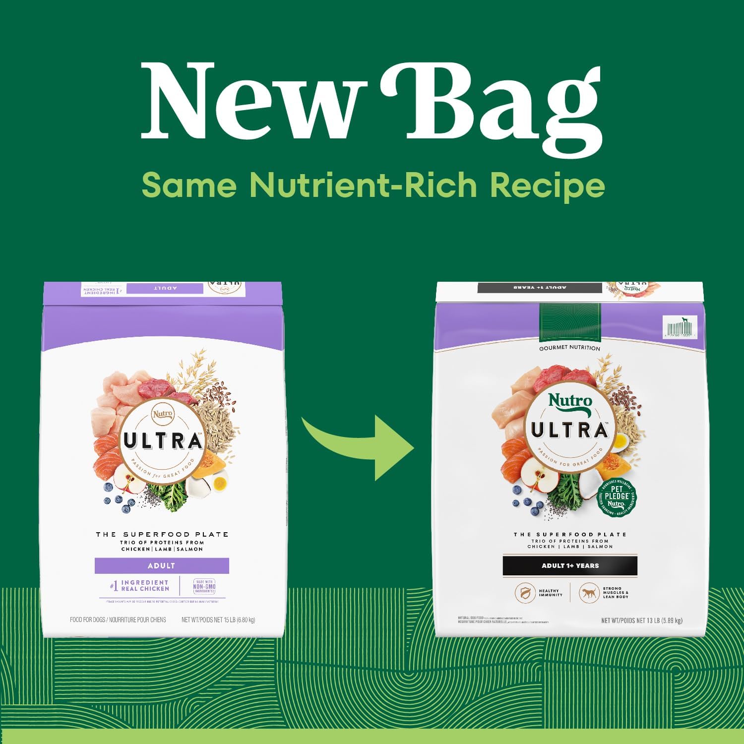 Nutro Ultra Dry Dog Food, Chicken, Lamb & Salmon Recipe, 30 lb | Trio of proteins, blend of 14 superfoods, omega 3 & 6 for radiant coat, antioxidants for immunity, natural fiber, non-GMO