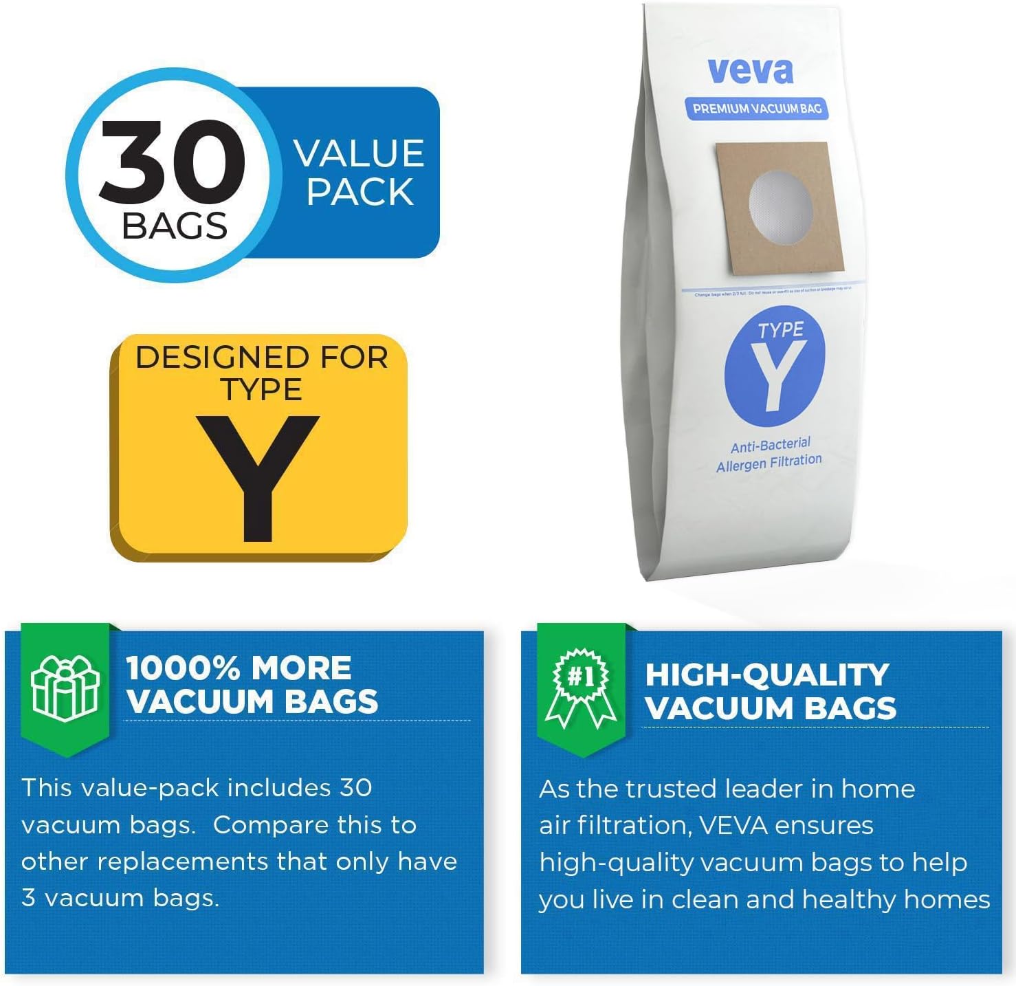 30 Pack Type Y Vacuum Bags for Hoover WindTunnel Upright Vacuum Cleaners, Style Y, Z, Premium Vacuum Bags Model 4010100Y