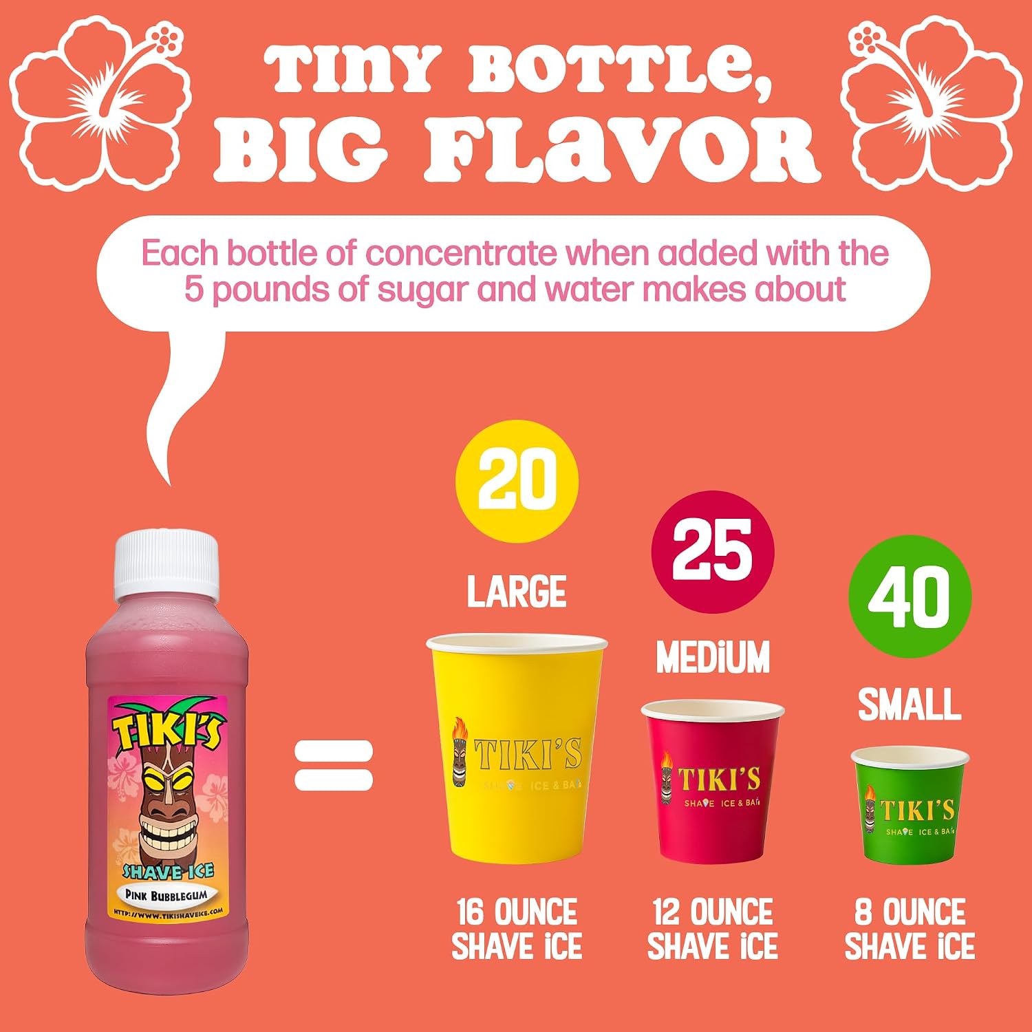 Tiki's Shave Ice Syrup Concentrate for Snow Cones & Shaved Ice - Natural Syrup for Beverages & Desserts - Ideal for Snow Cone