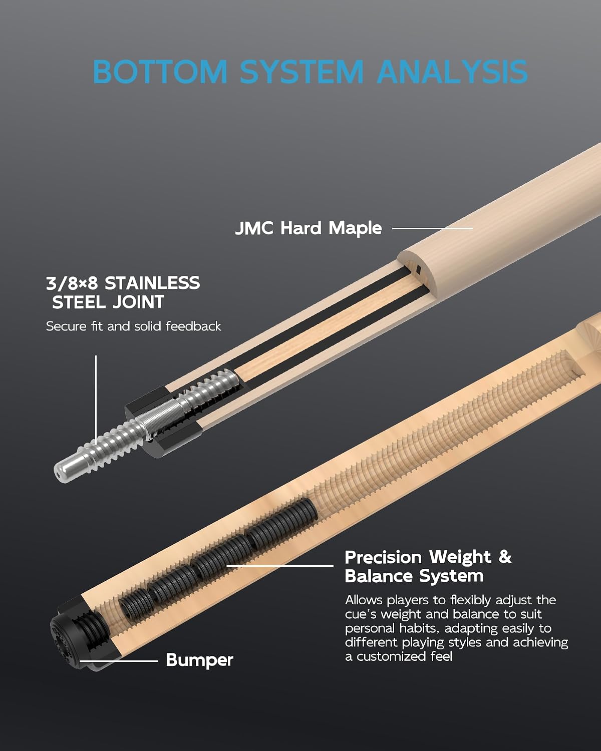 KONLLEN Carbon Fiber Pool Cue Stick 58-inch Professional Pool Sticks for Adults Full Carbon Technology Low Deflection Pool Cue Billiard Cues with 12.5mm Tip (Easy to Control, Pro Taper, Ultra-Smooth)