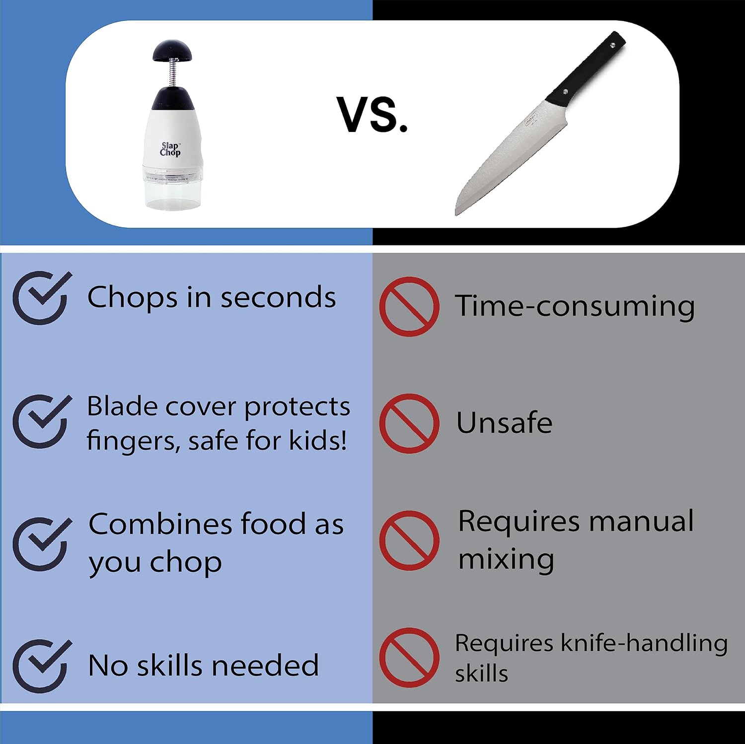Original Slap Chop Slicer Chopper with Stainless Steel Blades & Butterfly Opening for Easy Cleaning - Vegetable Chopper Gadget, Mini Chopper for Salads - Kitchen Accessory