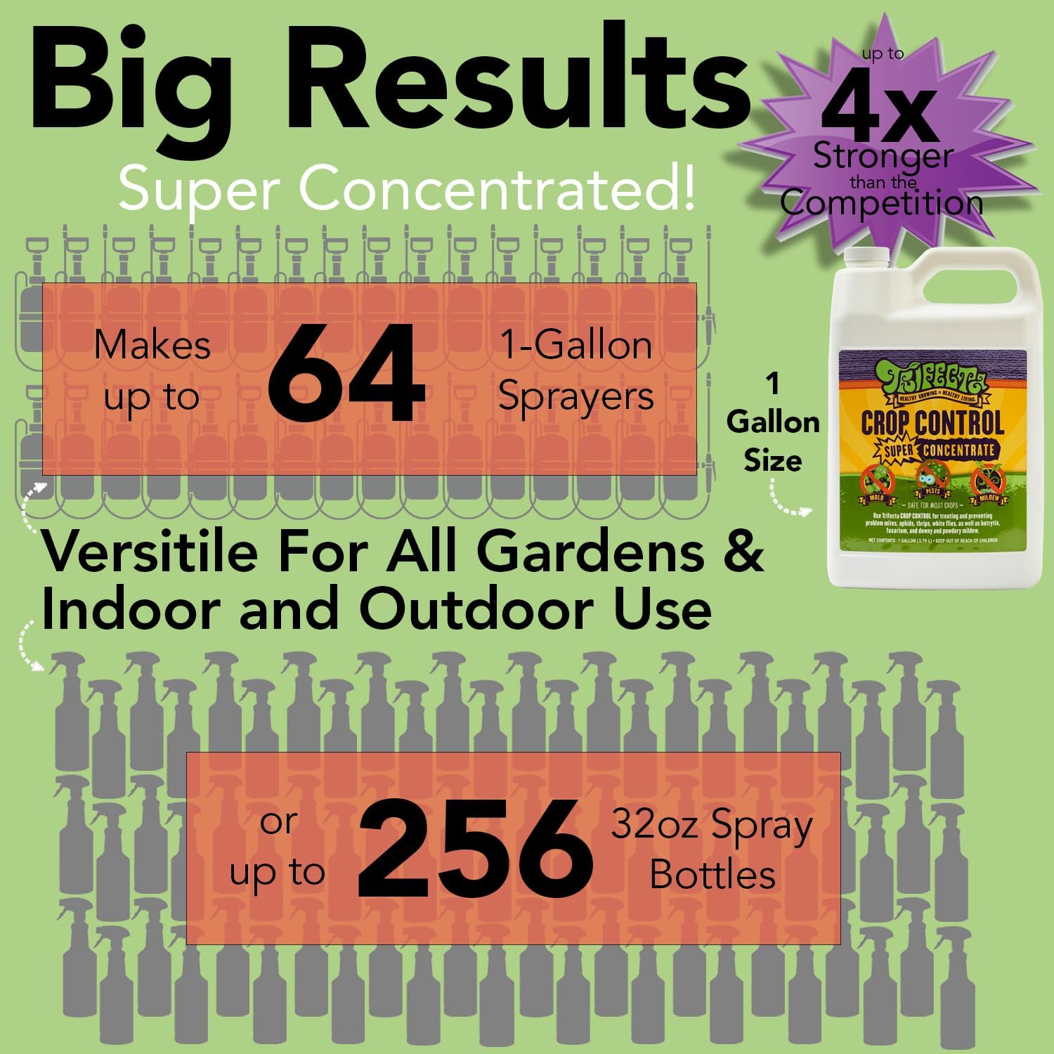 Trifecta Crop Control Super Concentrate | 4 oz | All-in-One Pesticide, Fungicide, Miticide And Insecticide | For Spider Mites, Mildew, Mold And Botrytis