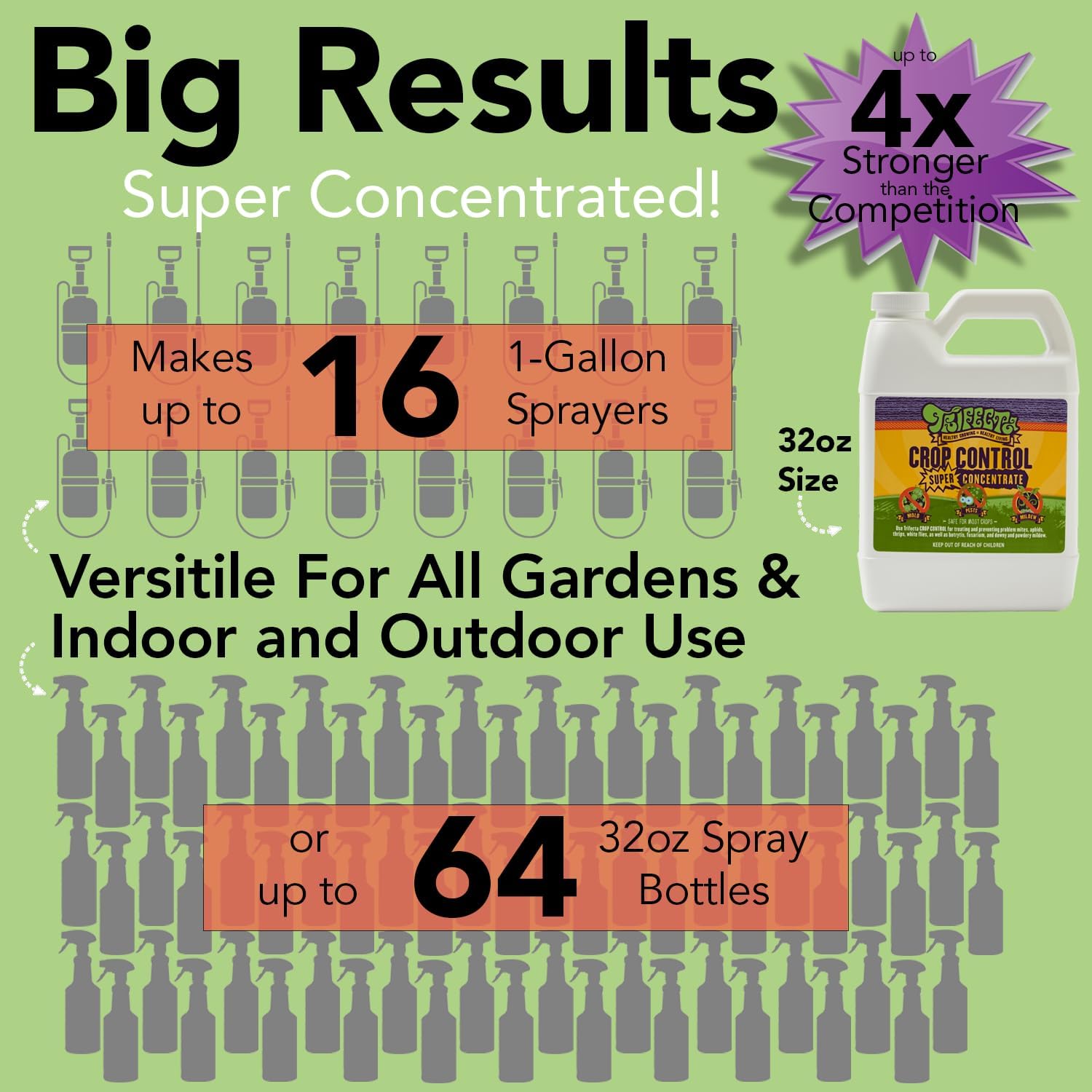 Trifecta Crop Control Super Concentrate | 4 oz | All-in-One Pesticide, Fungicide, Miticide And Insecticide | For Spider Mites, Mildew, Mold And Botrytis