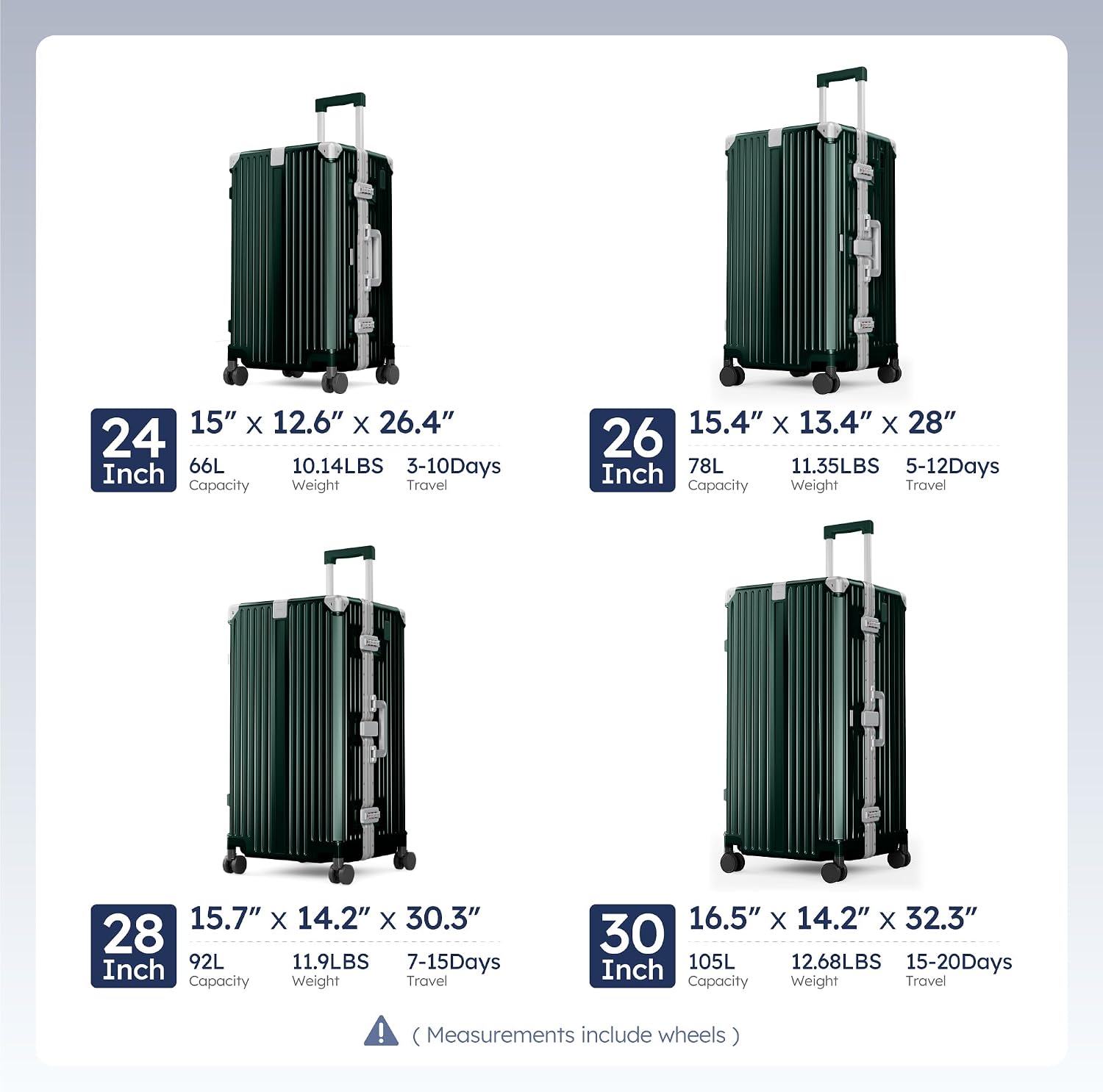 ALPHA CAMP Trunk Luggage 28 Inch with Aluminum Frame Zipperless Suitcase | Large Checked Thickened 3-Layer PC Hardside Luggage with TSA Lock,Charging Port,Cup Holder and Spinner Wheels for Travel