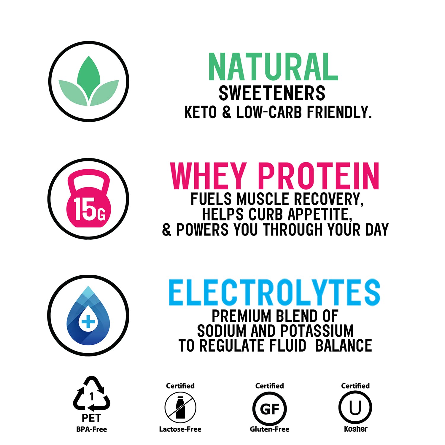 Protein2o 15g Whey Protein Isolate Infused Water, Ready To Drink, Sugar Free, Gluten Free, Lactose Free, Harvest Grape, 16.9 oz Bottle (Pack of 12)