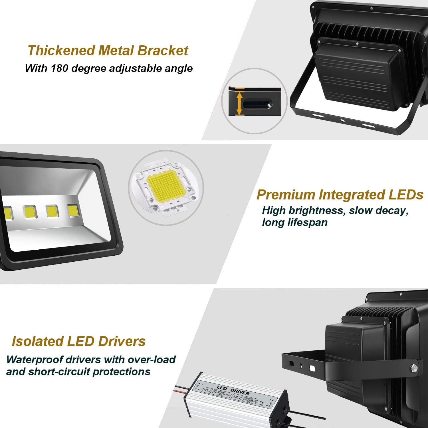200W LED Flood Lights Outdoor, 20000LM Super Bright Security Floodlight, 100-277V, IP66 Waterproof, Commercial Exterior Light Fixture, 6000K Daylight White, Arena Yard Court Stadium Parking Lot Light