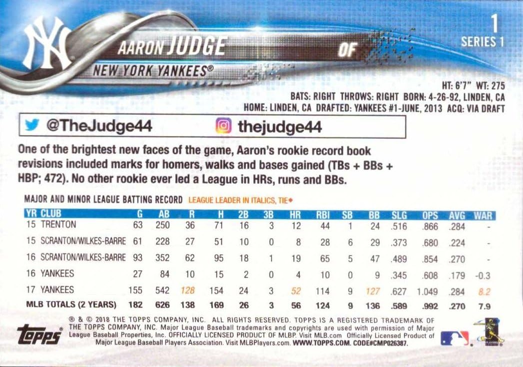 2018 Topps Opening Day #71 Aaron Judge Baseball Card - Topps All-Star Rookie