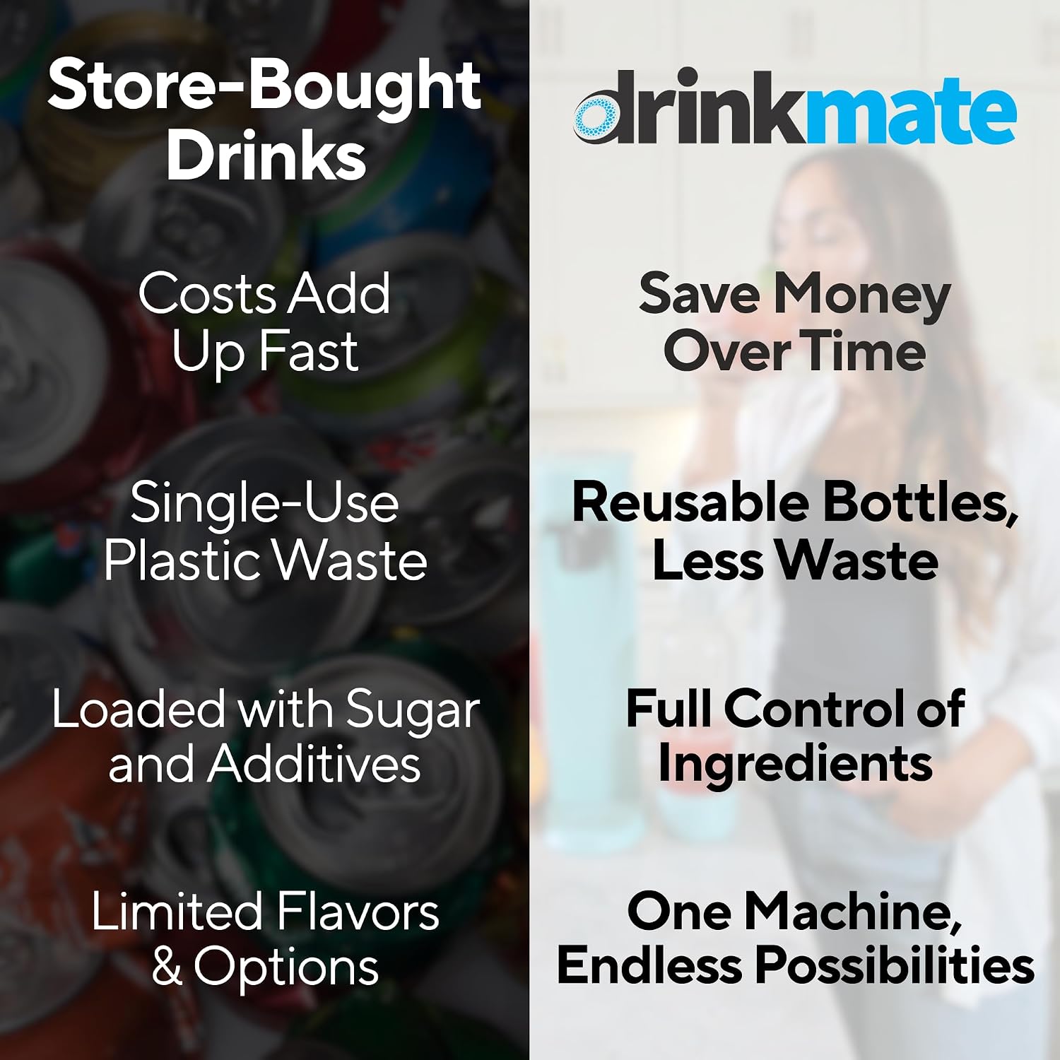 Drinkmate OmniFizz Sparkling Water Maker & Soda Streaming Machine | Carbonates Any Drink | ULTIMATE BUNDLE | Includes Three 60L CO2 Cartridges + Two