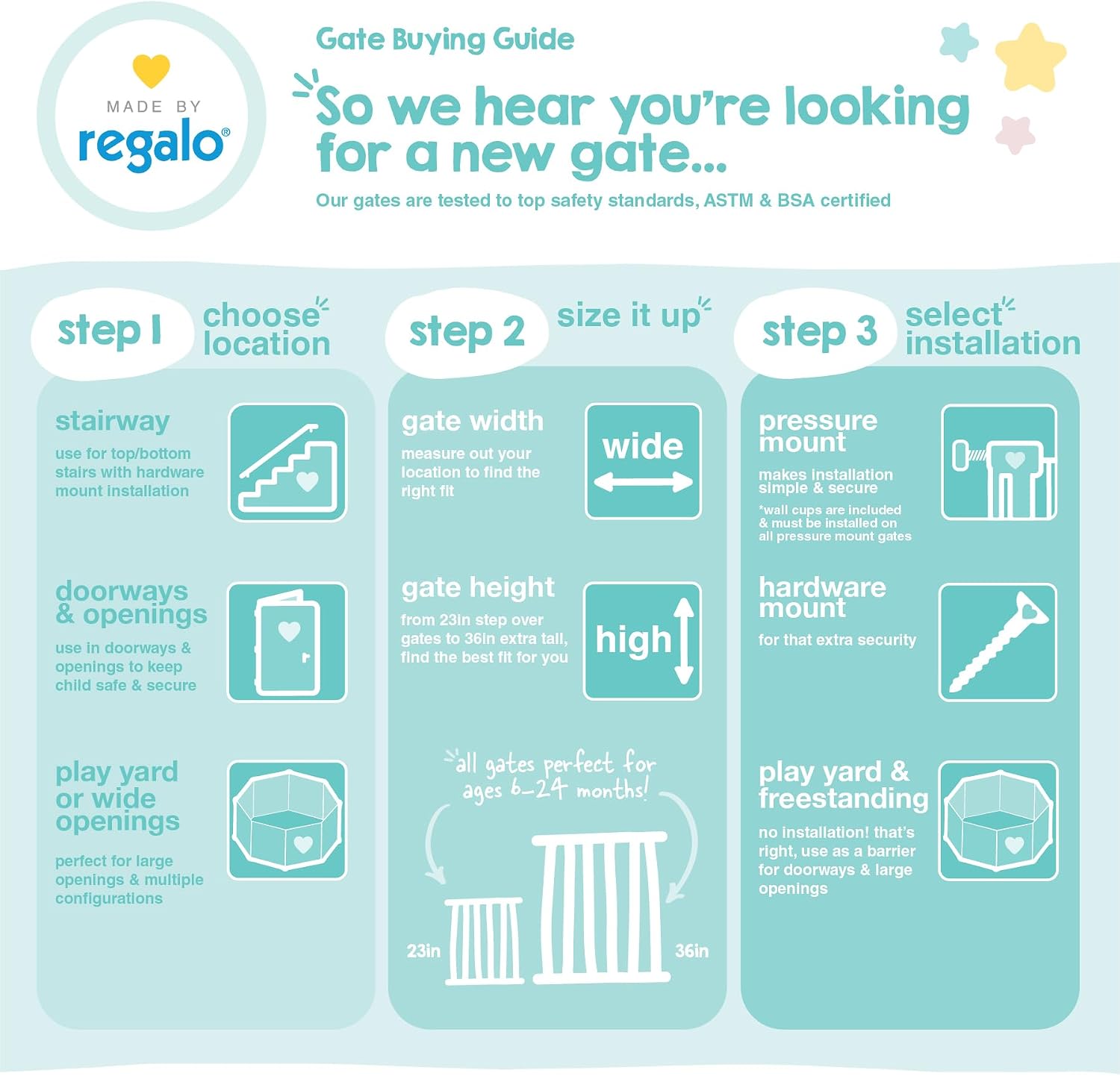 Regalo Safety 28"-42" Extra Wide Baby Gate, Bottom of Stairs & Doorways | Pressure Mounted & Adjustable, For Babies, Toddlers & Pets, Plastic, Gray, Tested & Trusted for 30 Years