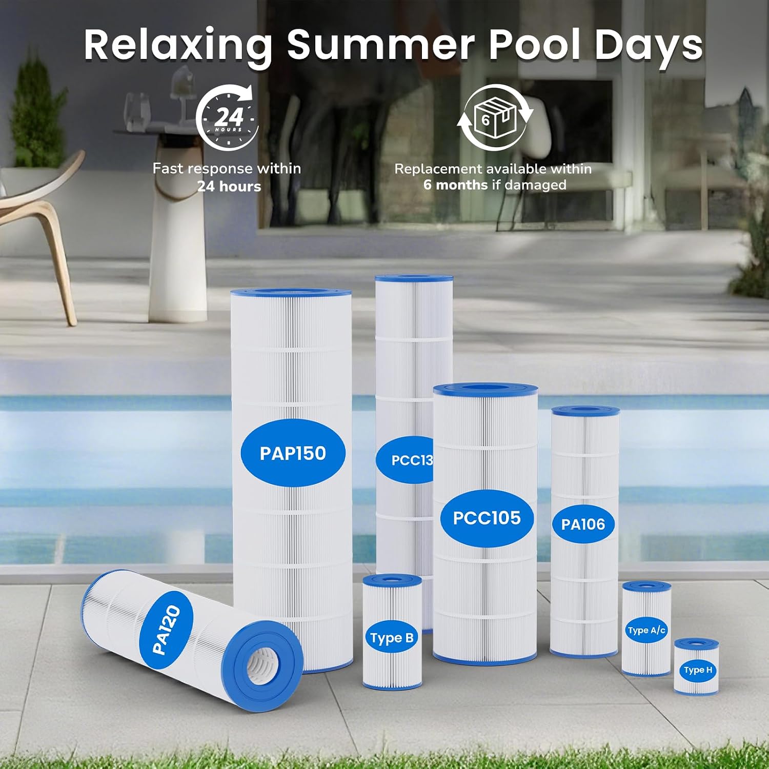 Future Way CCP520 Pool Filter Cartridges Replacement for Pentair Clean & Clear Plus 520, Replace Pleatco PCC130, Compatible with Pentair R173578